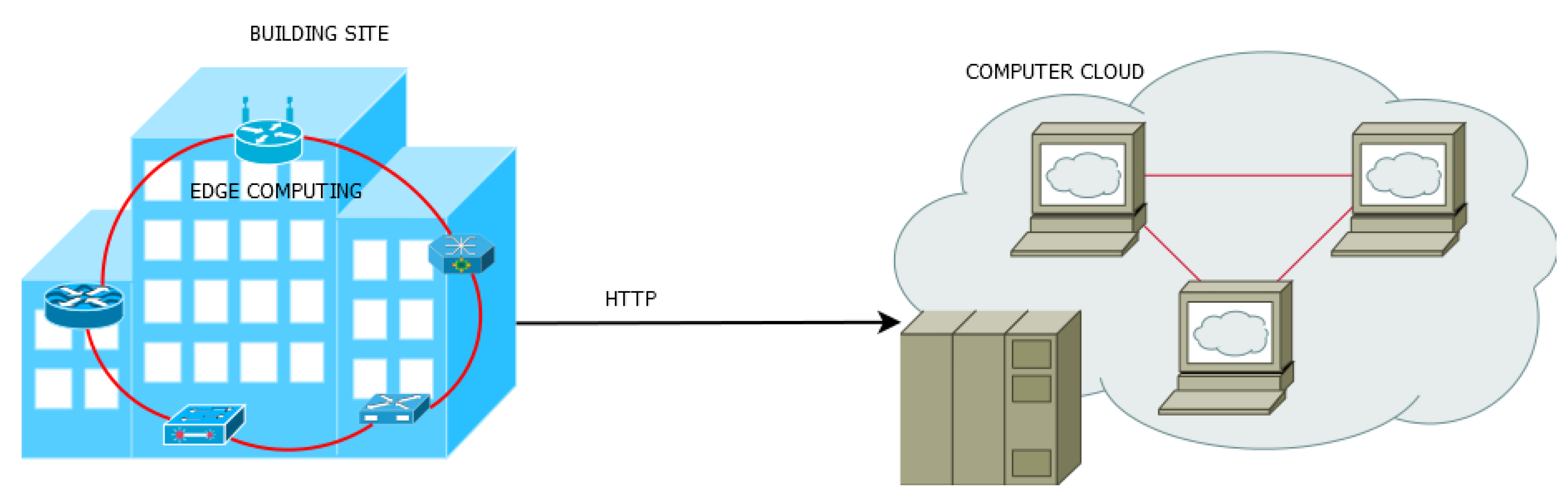 Energies 14 05464 g001 550