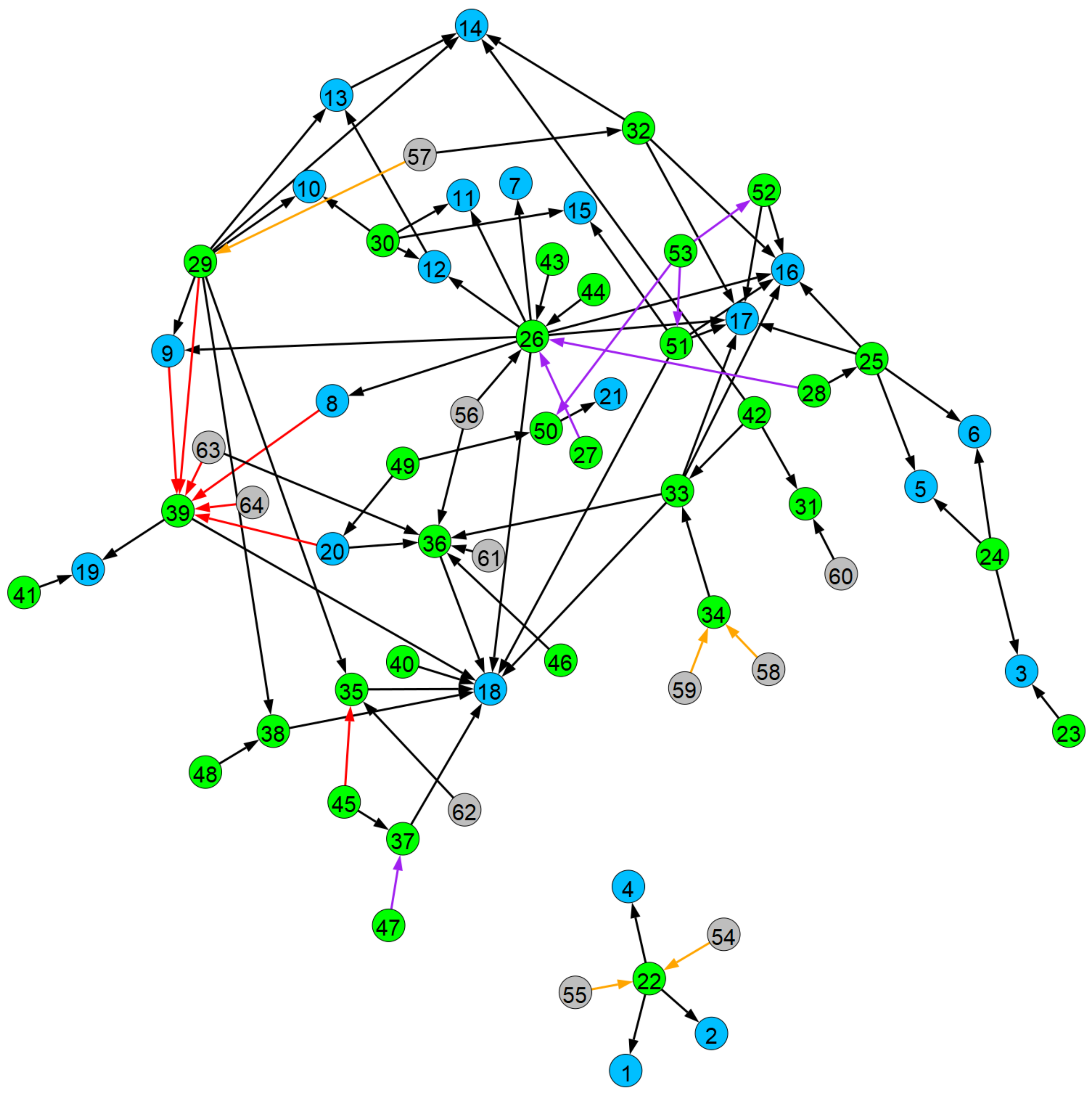 Energies 14 05465 g003