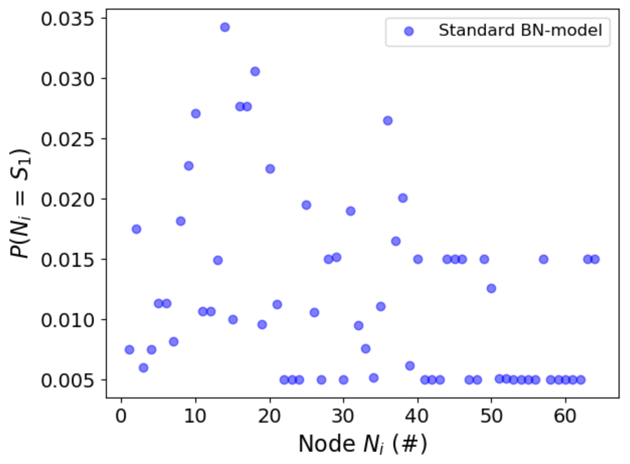 Energies 14 05465 g004