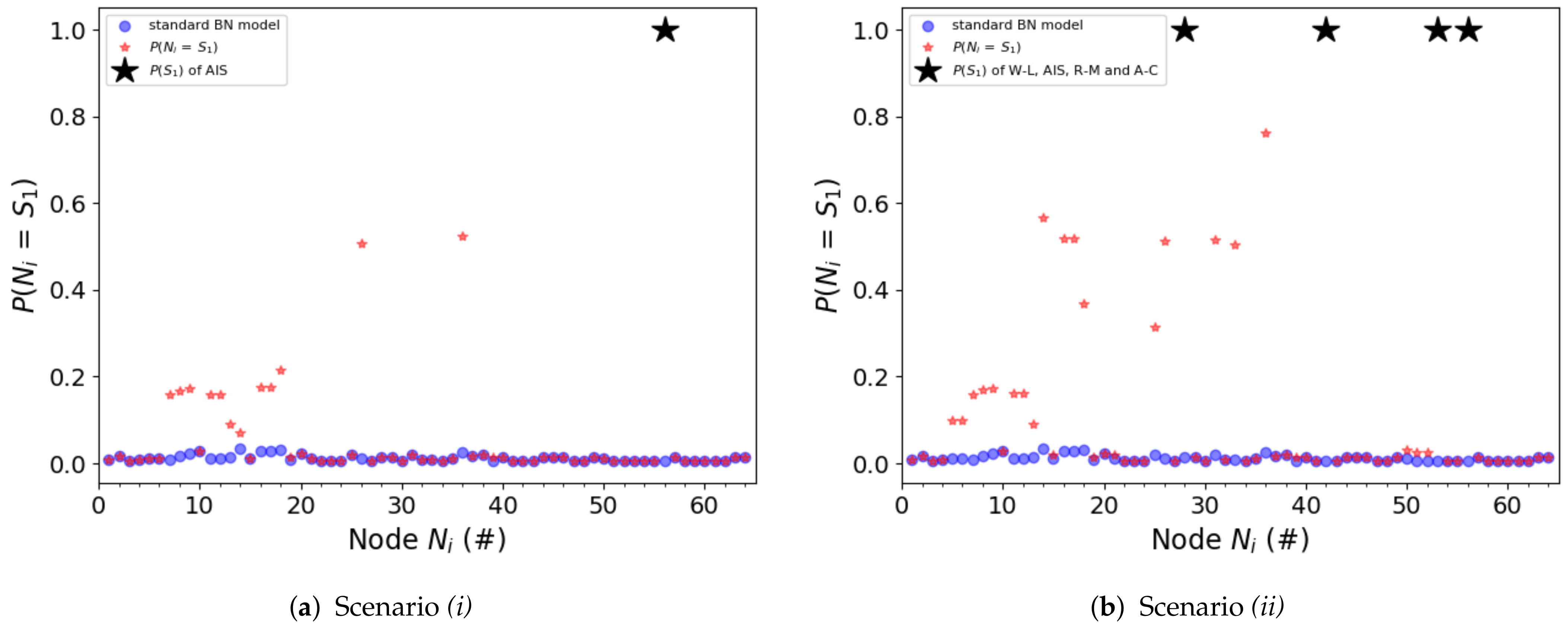 Energies 14 05465 g006