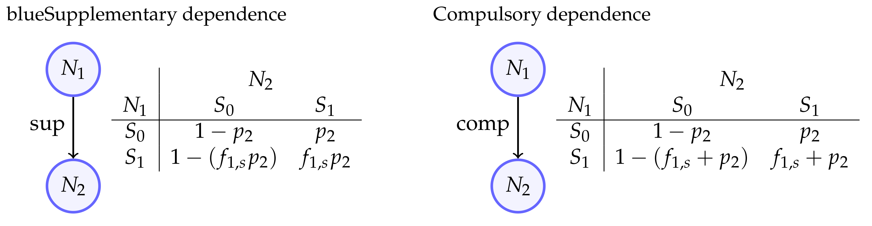 Energies 14 05465 i001