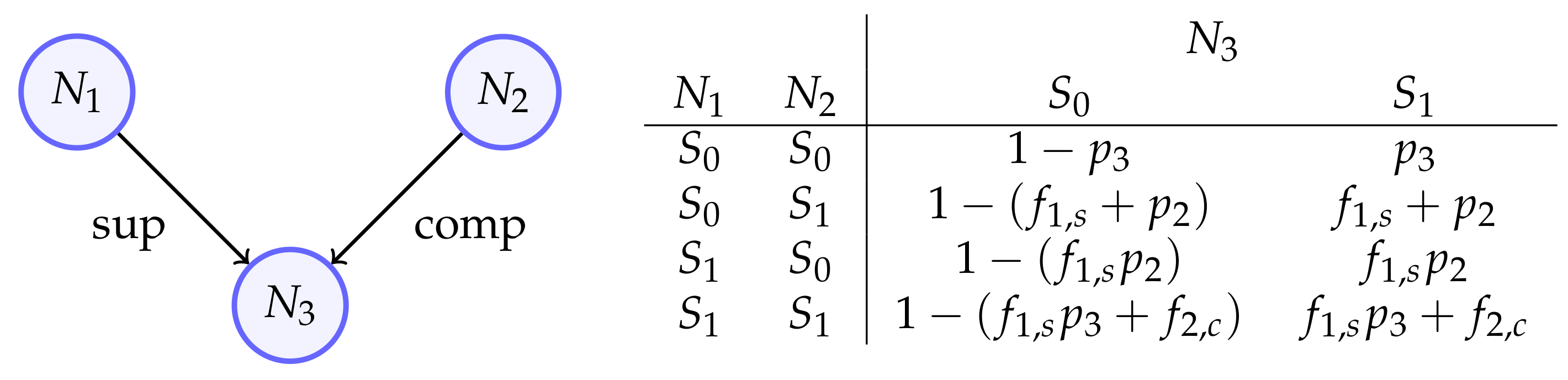 Energies 14 05465 i002