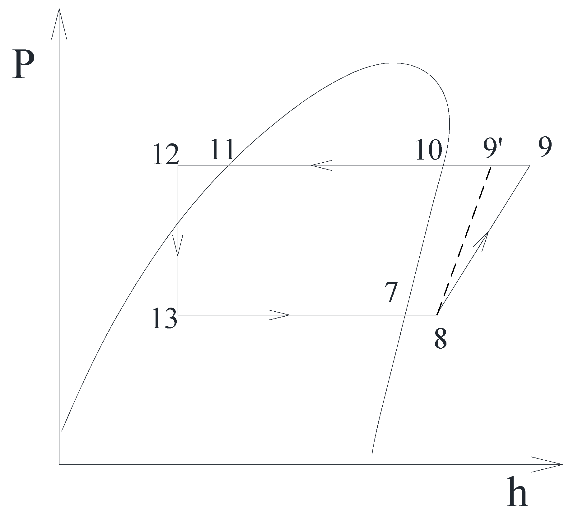 Energies 14 05466 g004 550