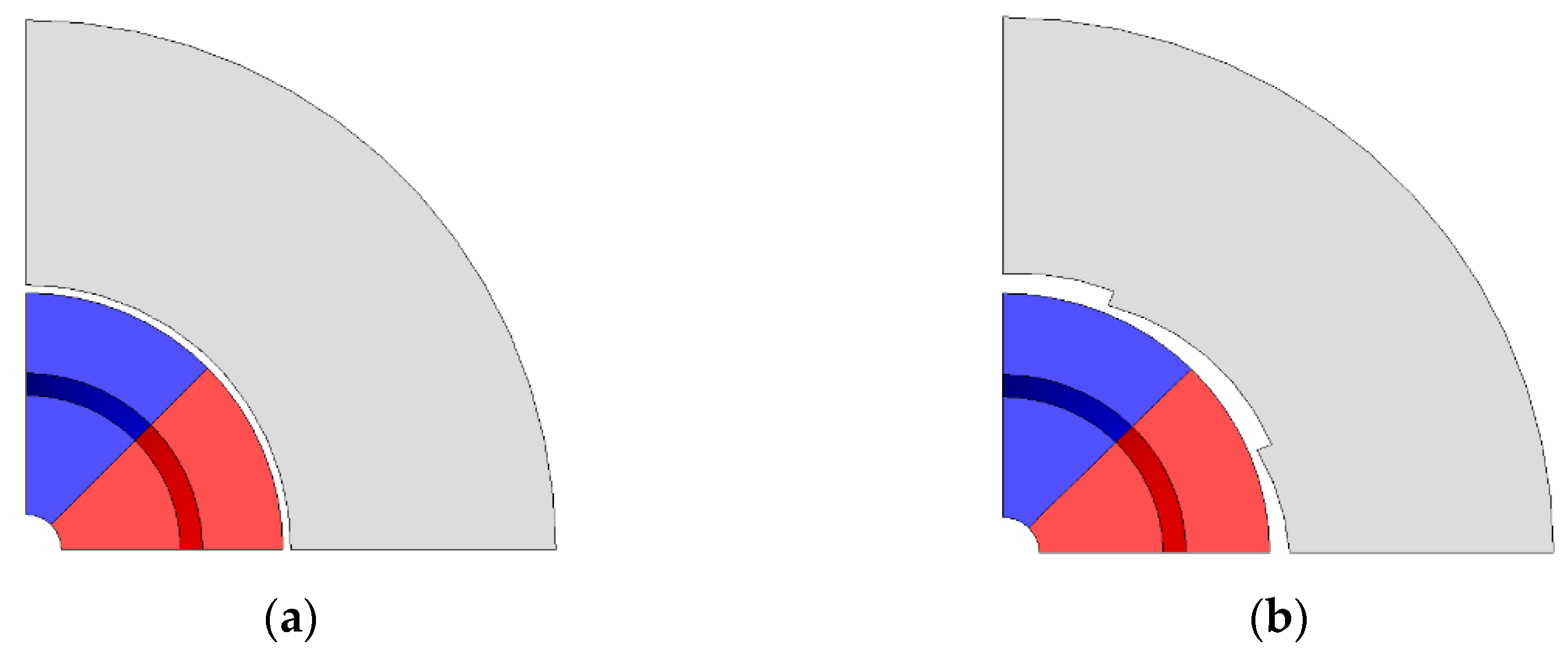 Energies 14 05467 g008