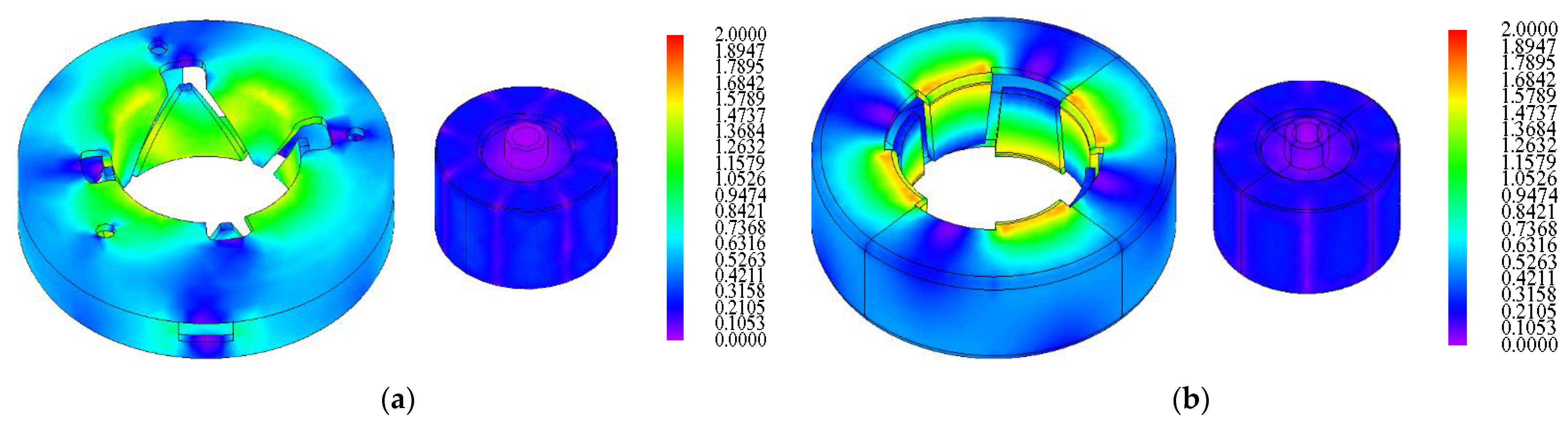 Energies 14 05467 g015