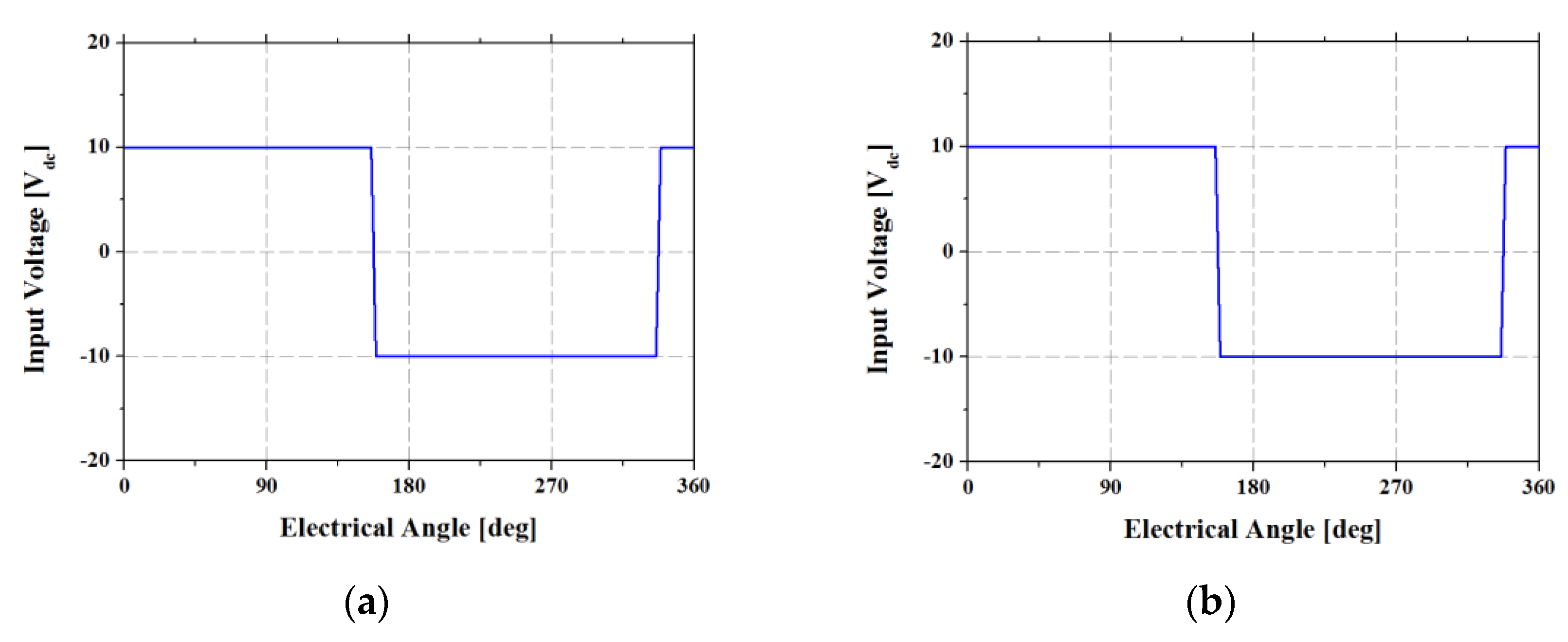 Energies 14 05467 g016