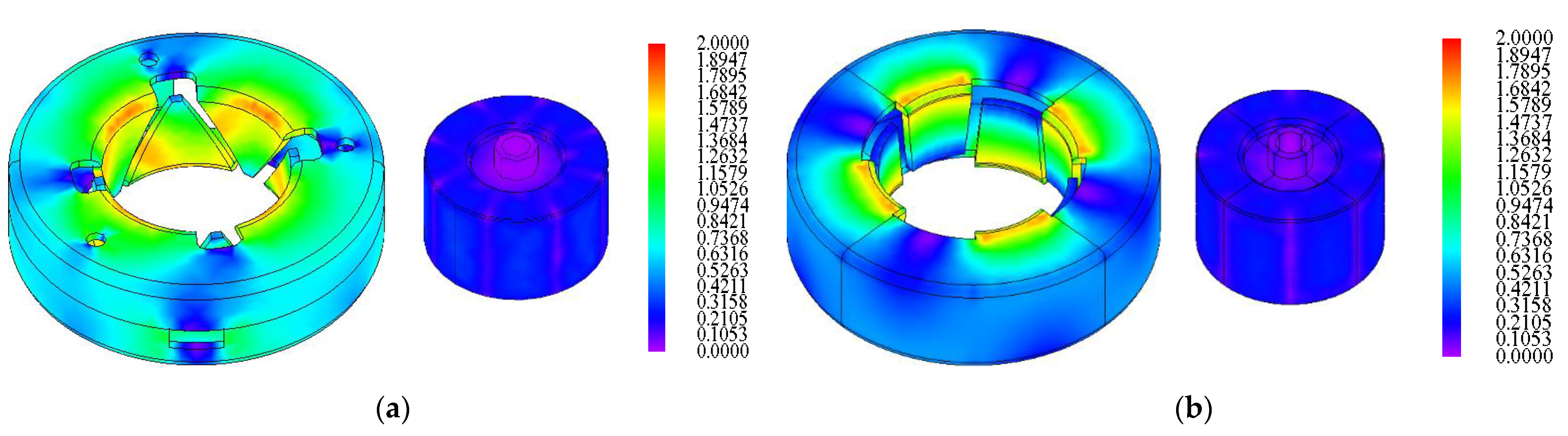 Energies 14 05467 g019