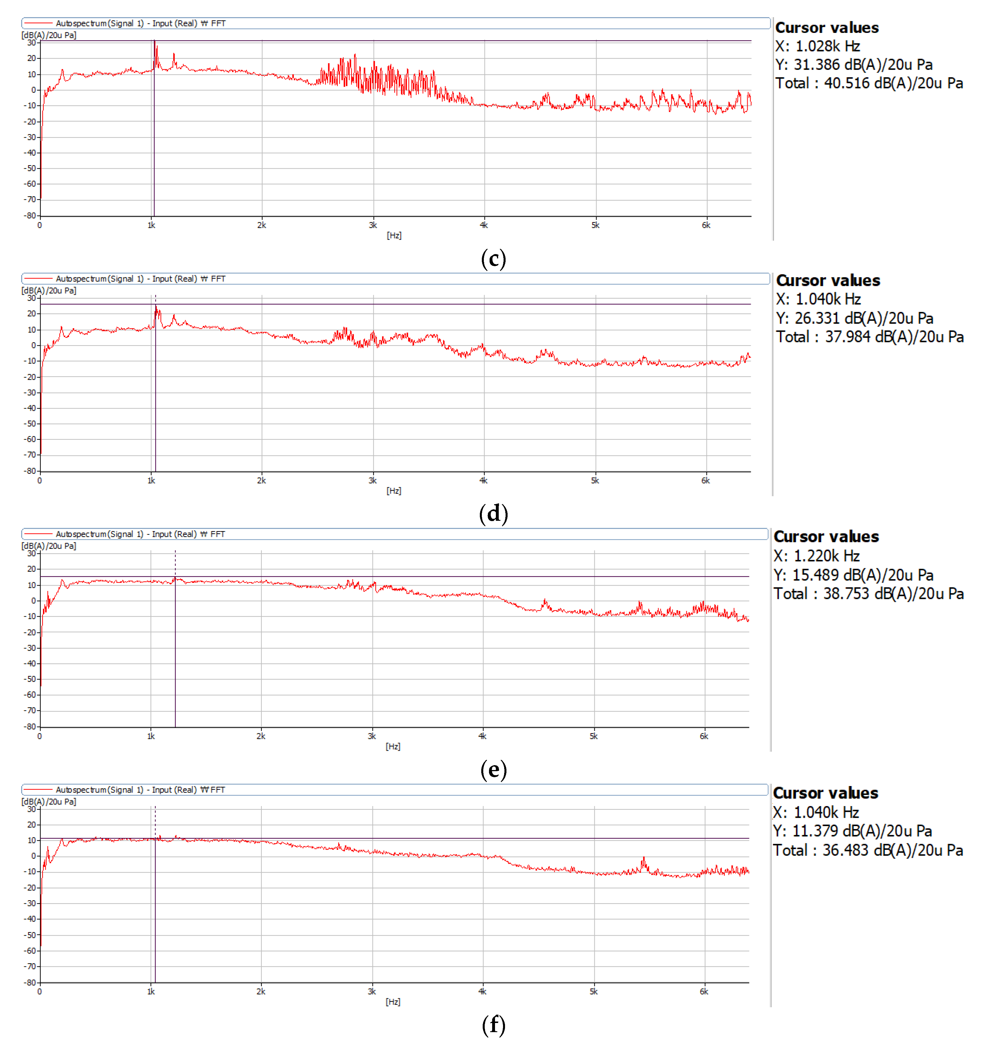Energies 14 05467 g024b