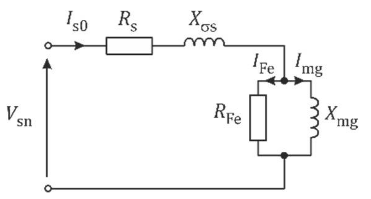 Energies 14 05469 g001 550
