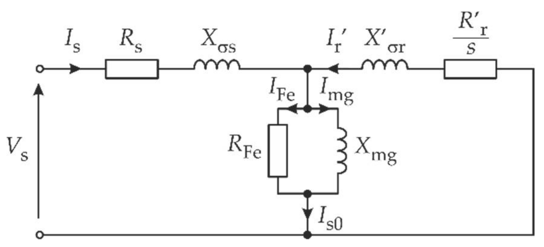 Energies 14 05469 g002 550