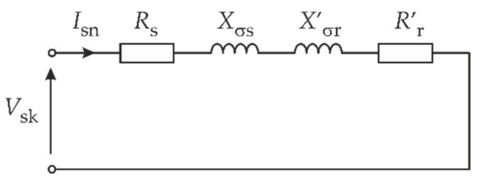 Energies 14 05469 g003 550