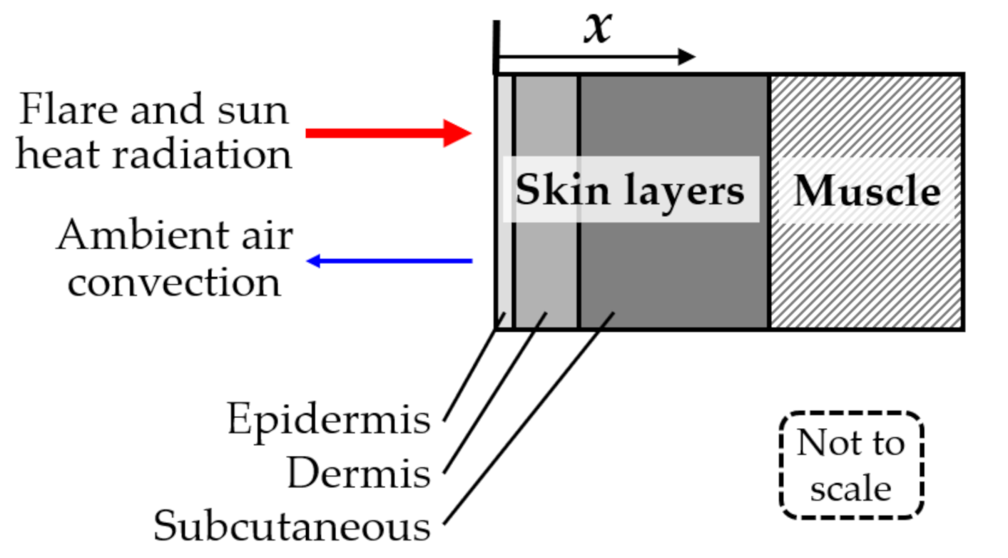 Energies 14 05474 g002