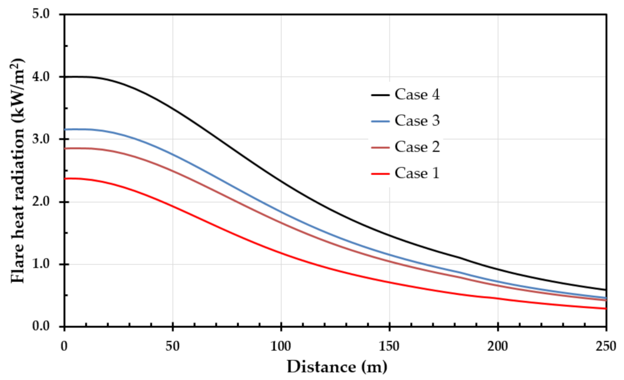 Energies 14 05474 g004