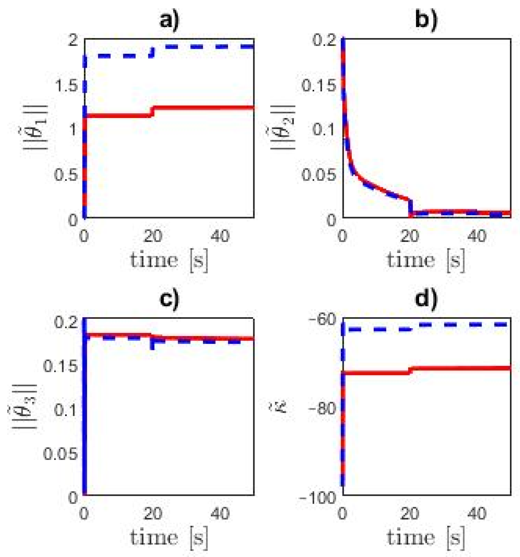 Energies 14 05475 g007 550