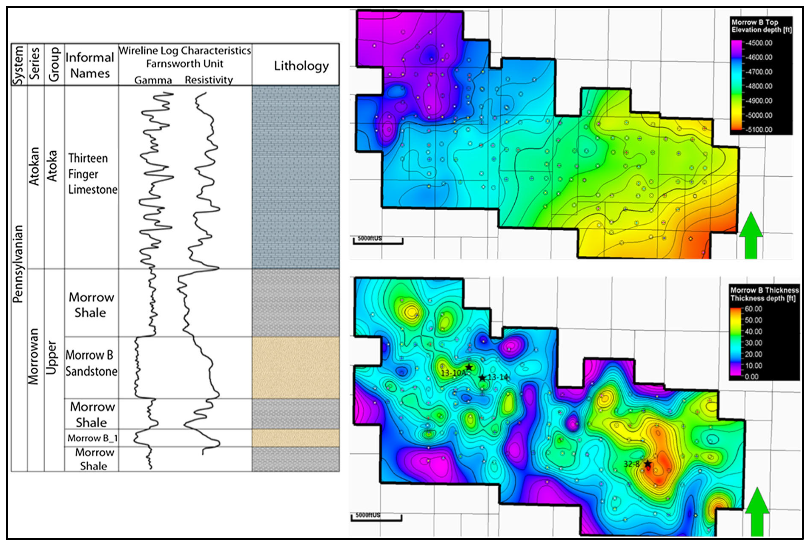 Energies 14 05476 g002