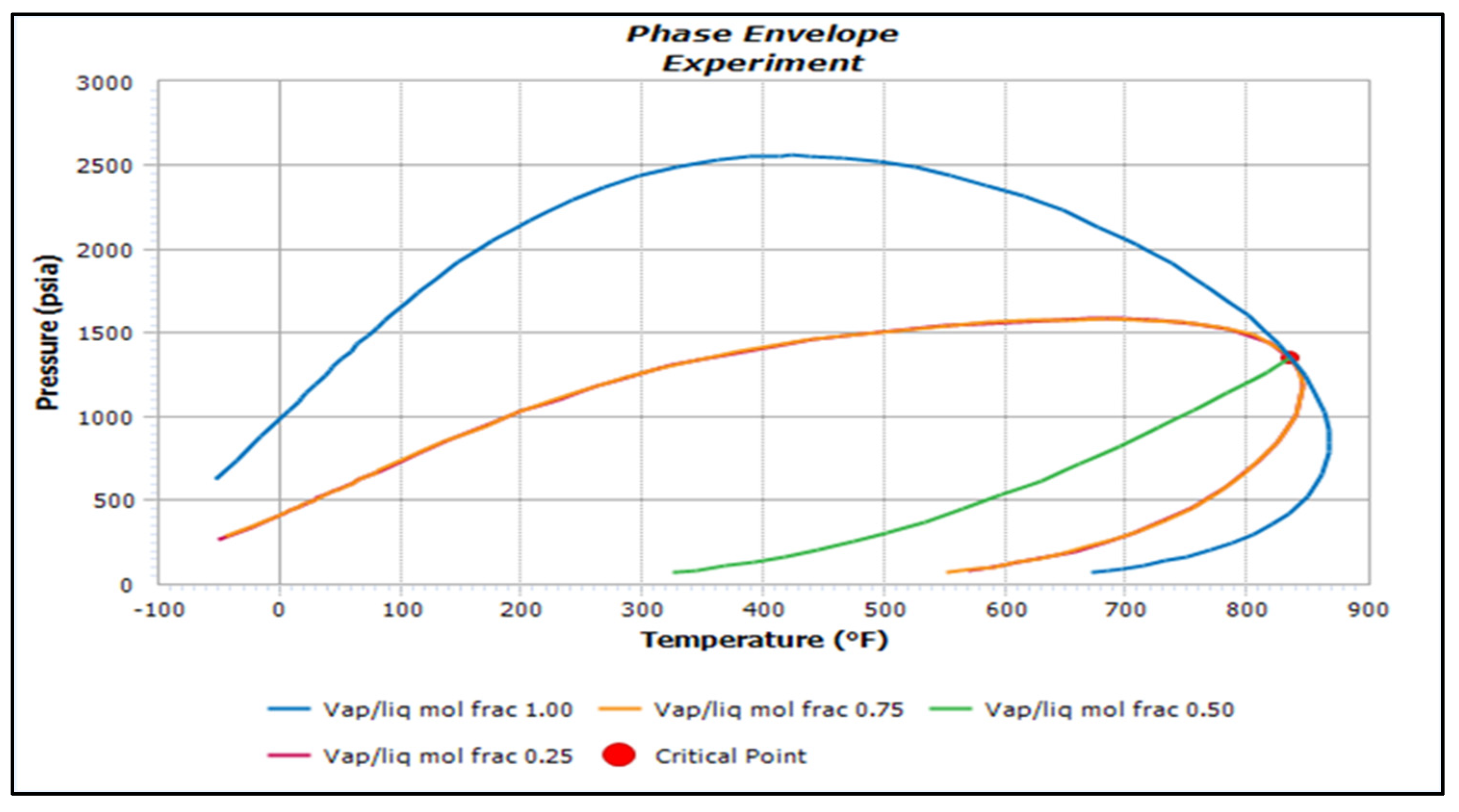 Energies 14 05476 g004