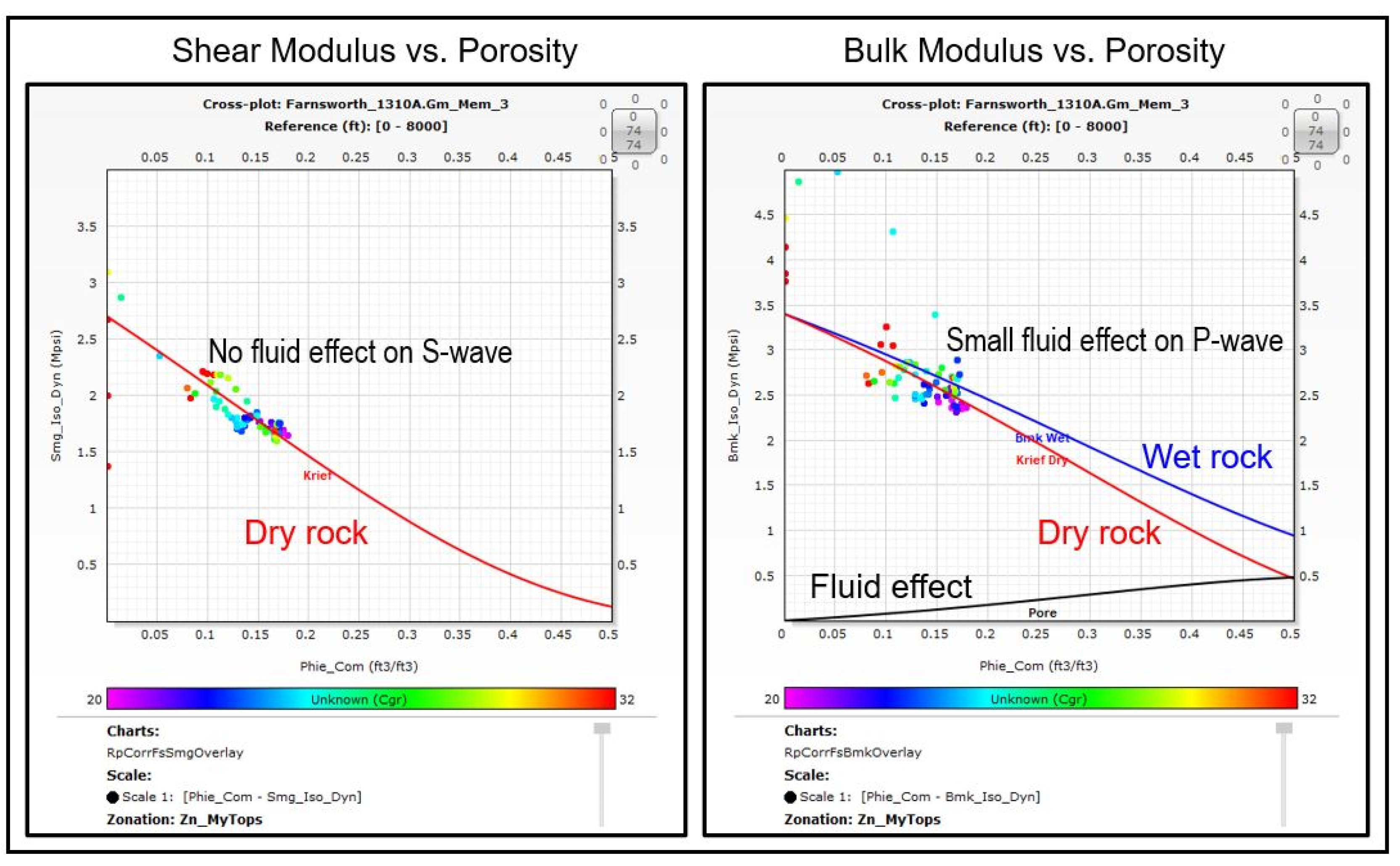 Energies 14 05476 g006