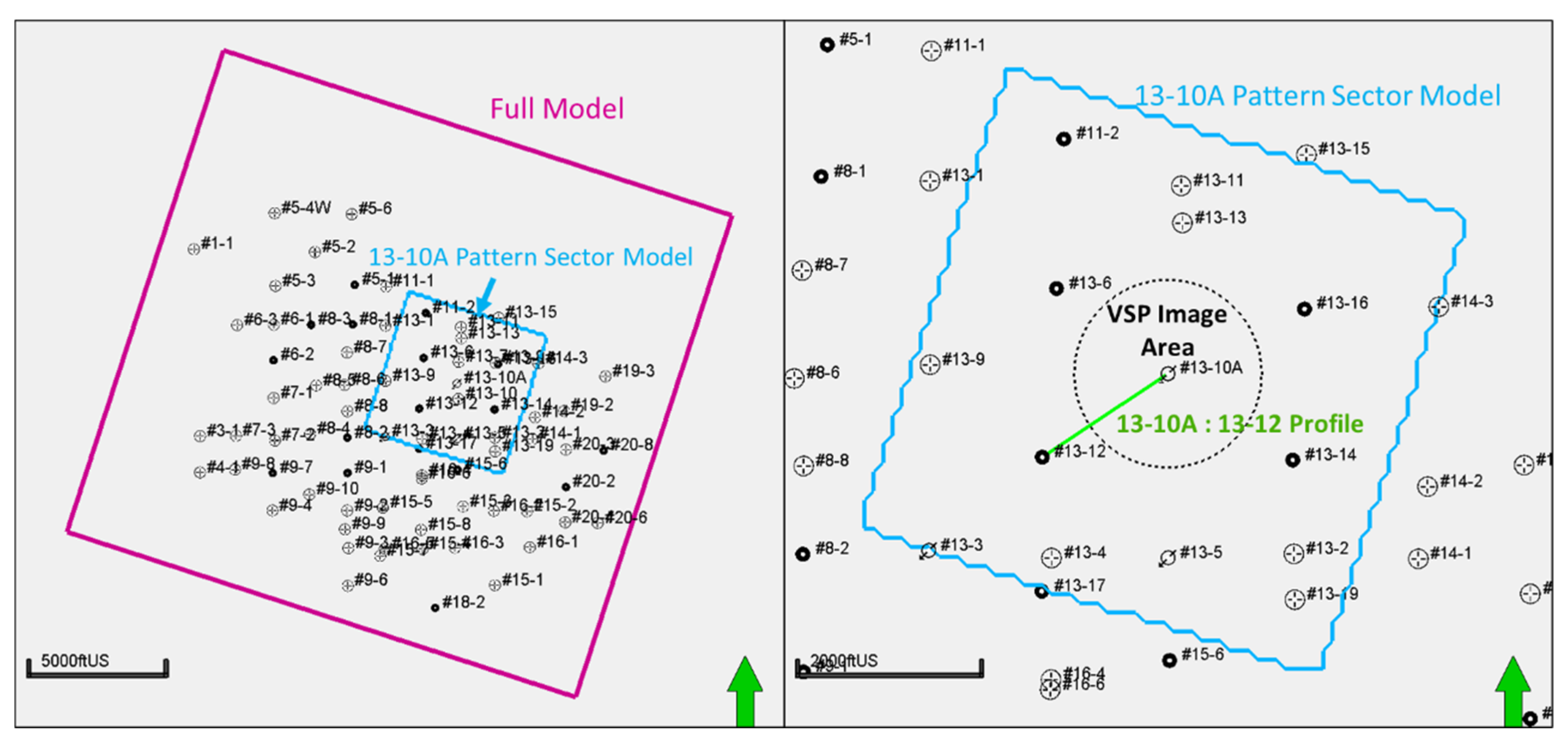Energies 14 05476 g008