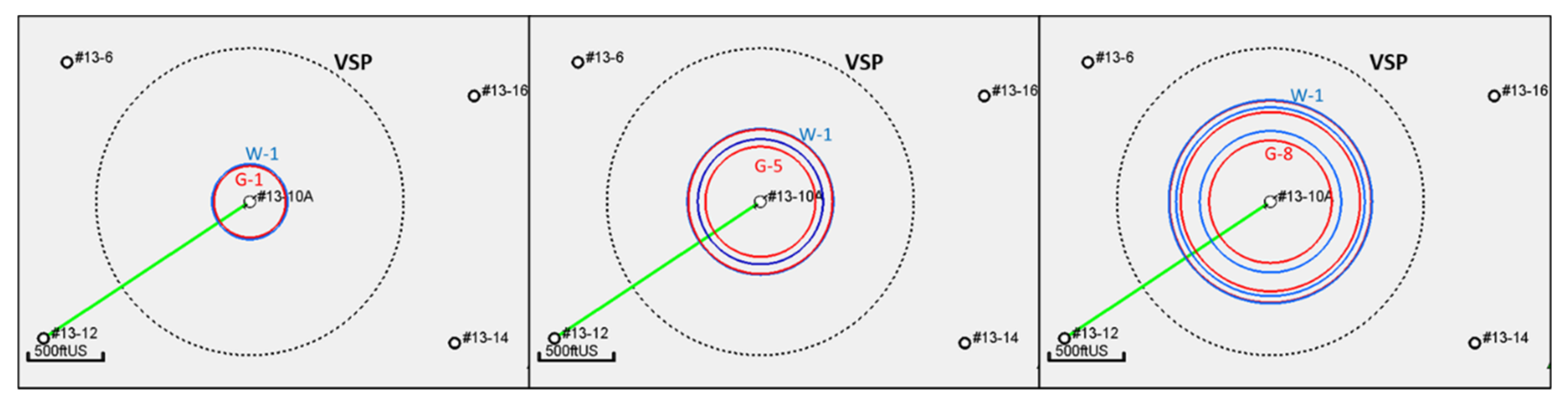 Energies 14 05476 g010