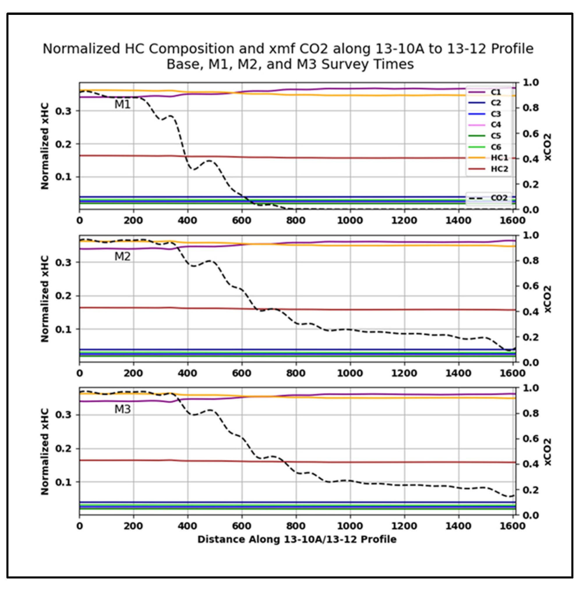 Energies 14 05476 g014