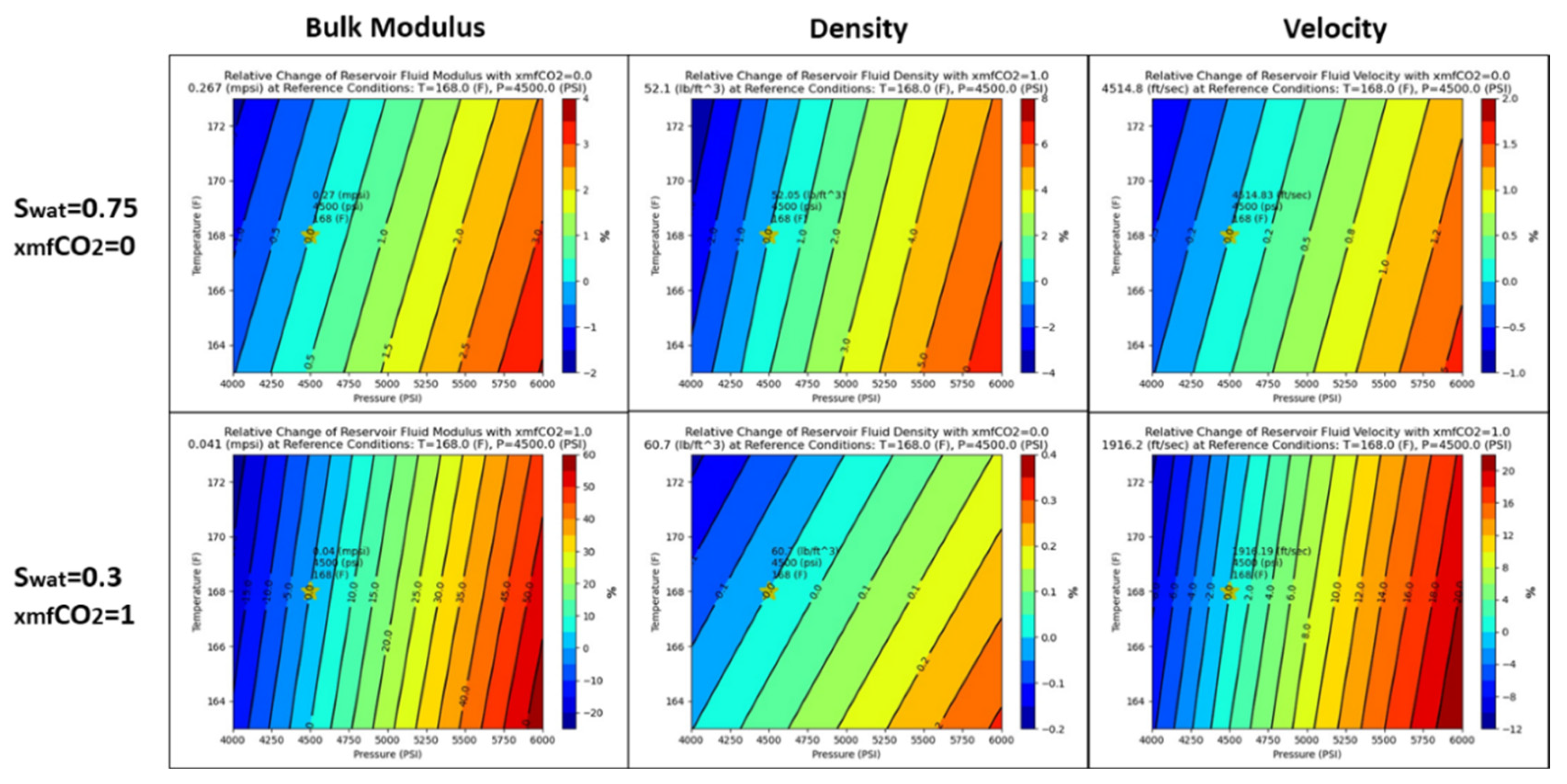 Energies 14 05476 g015