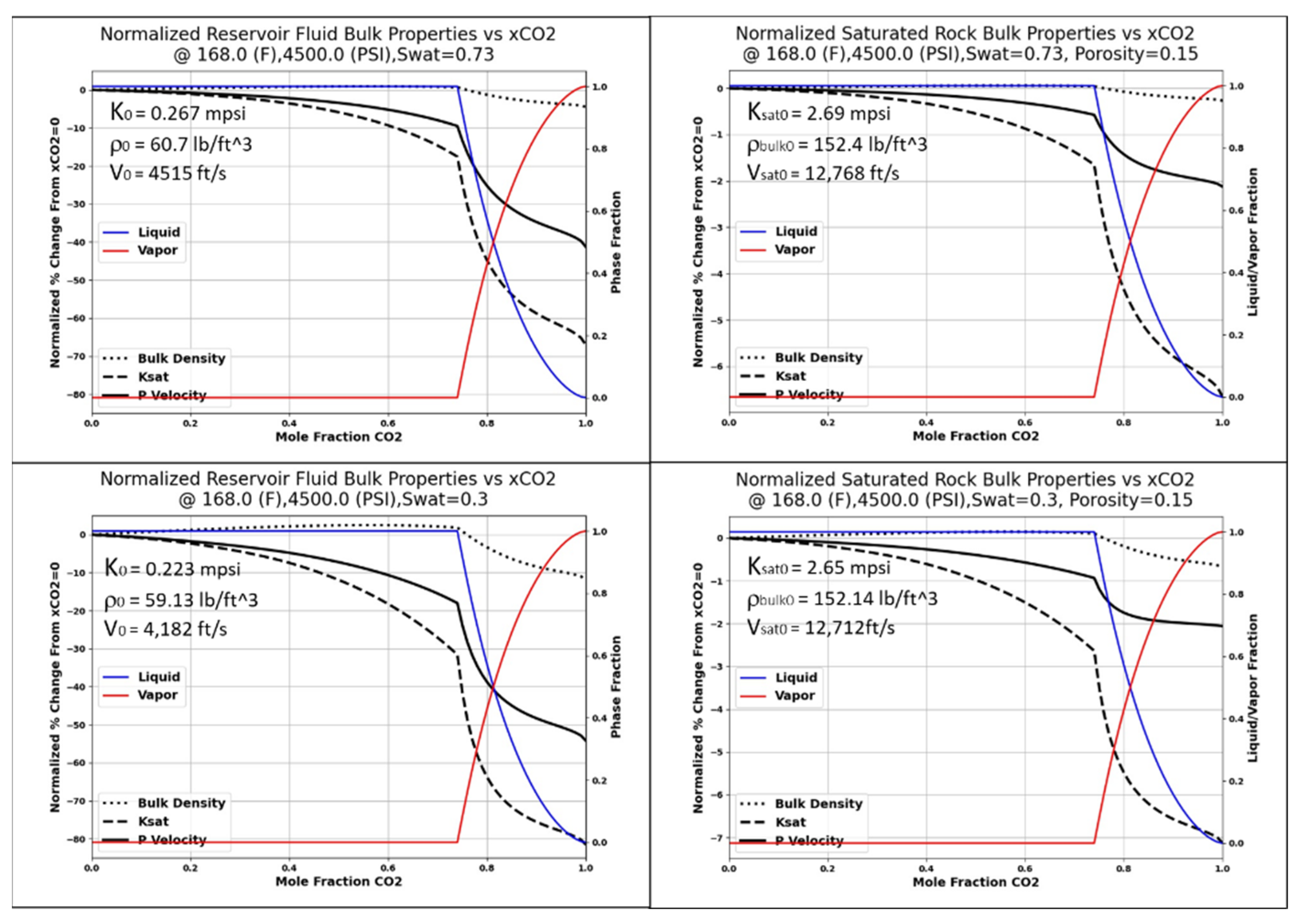 Energies 14 05476 g016