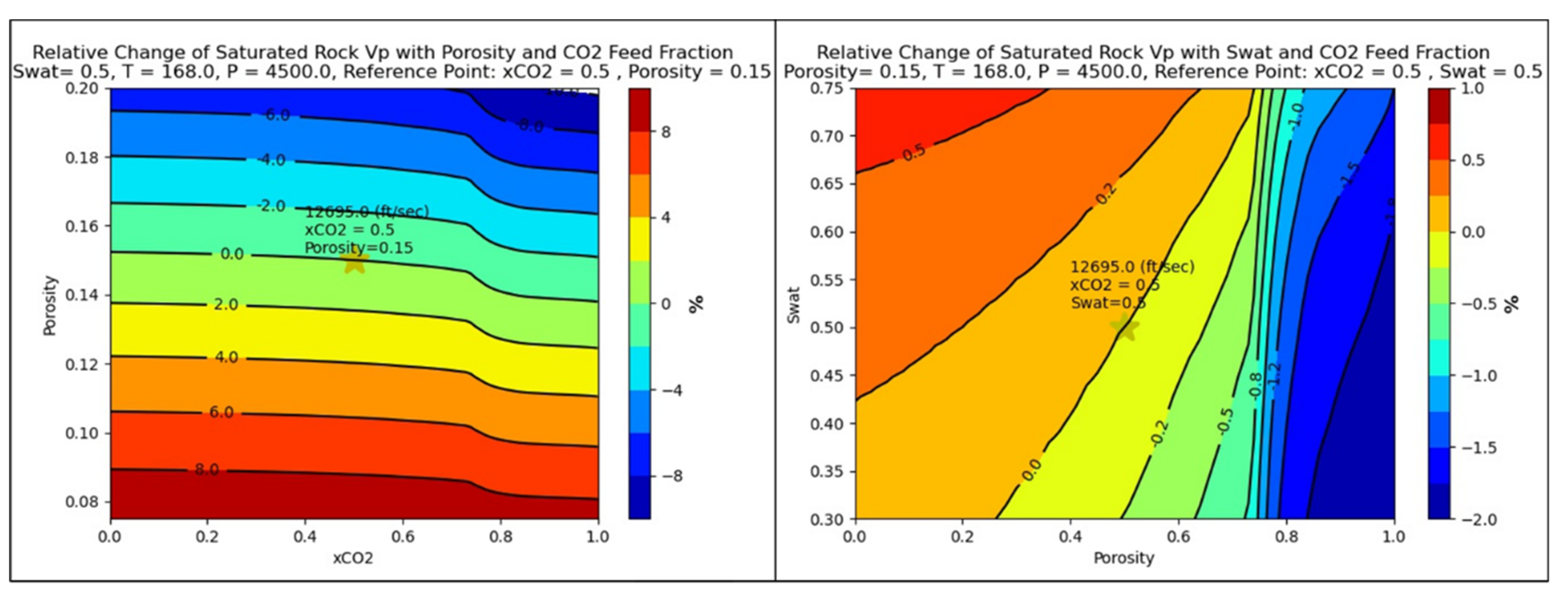 Energies 14 05476 g017