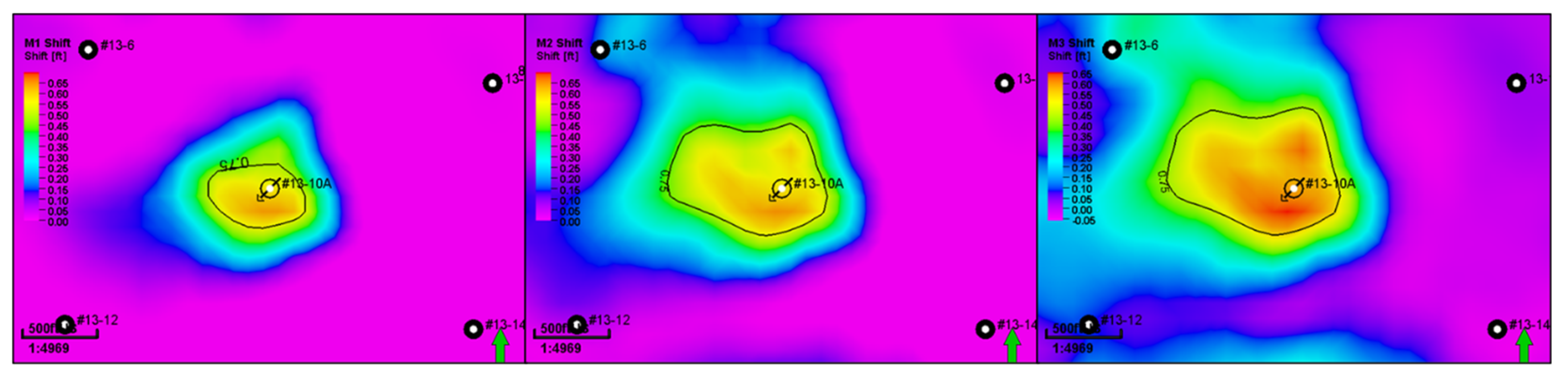 Energies 14 05476 g018