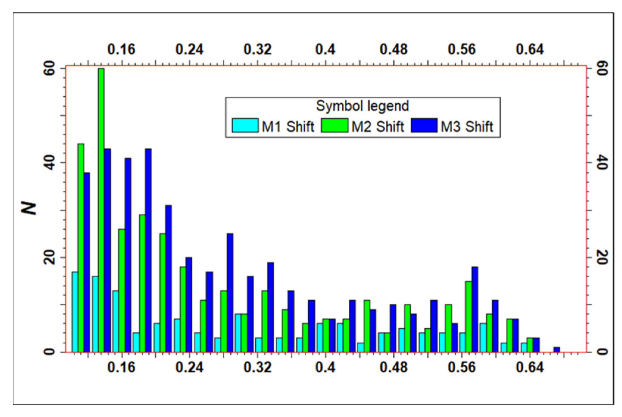 Energies 14 05476 g019