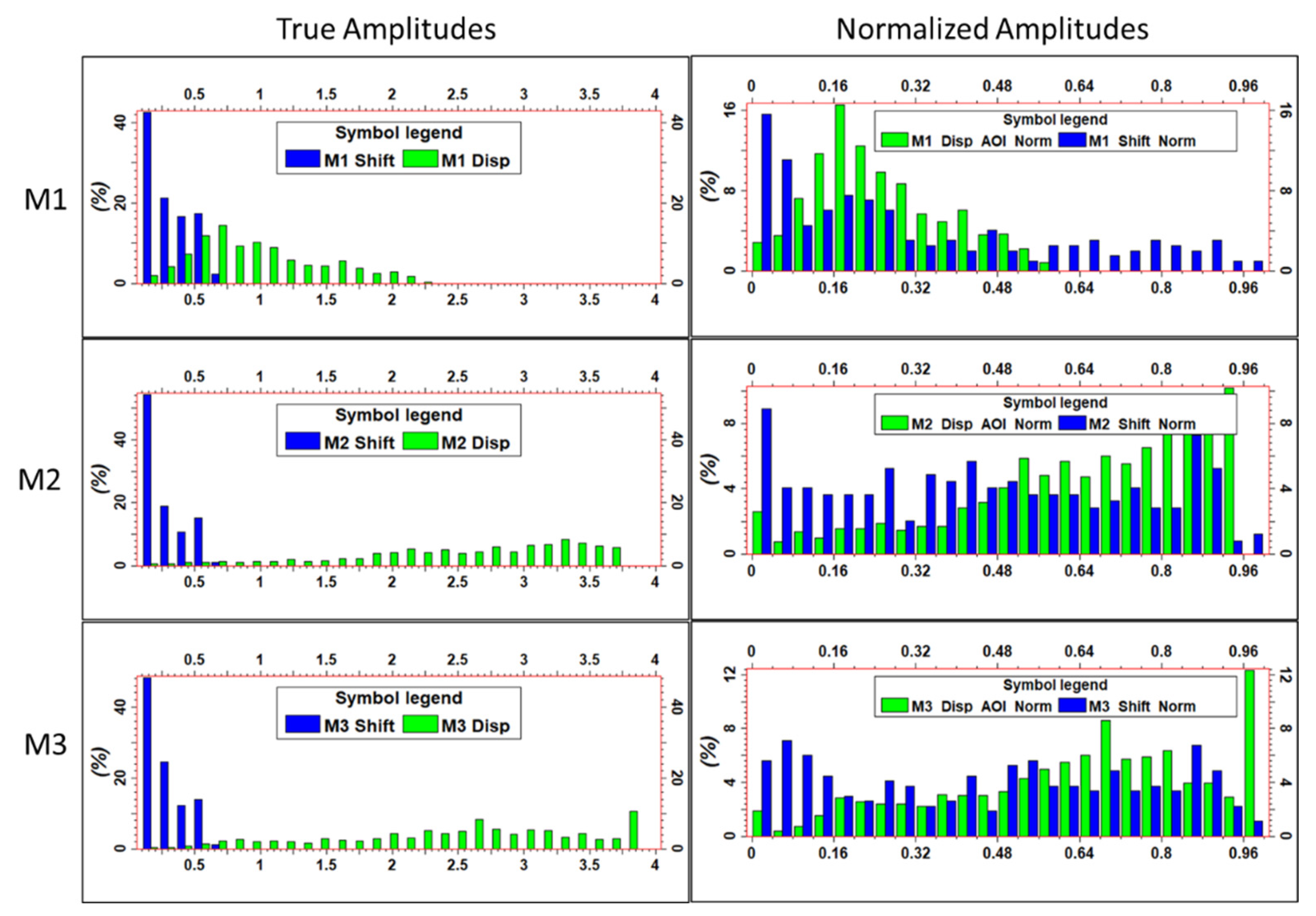 Energies 14 05476 g021
