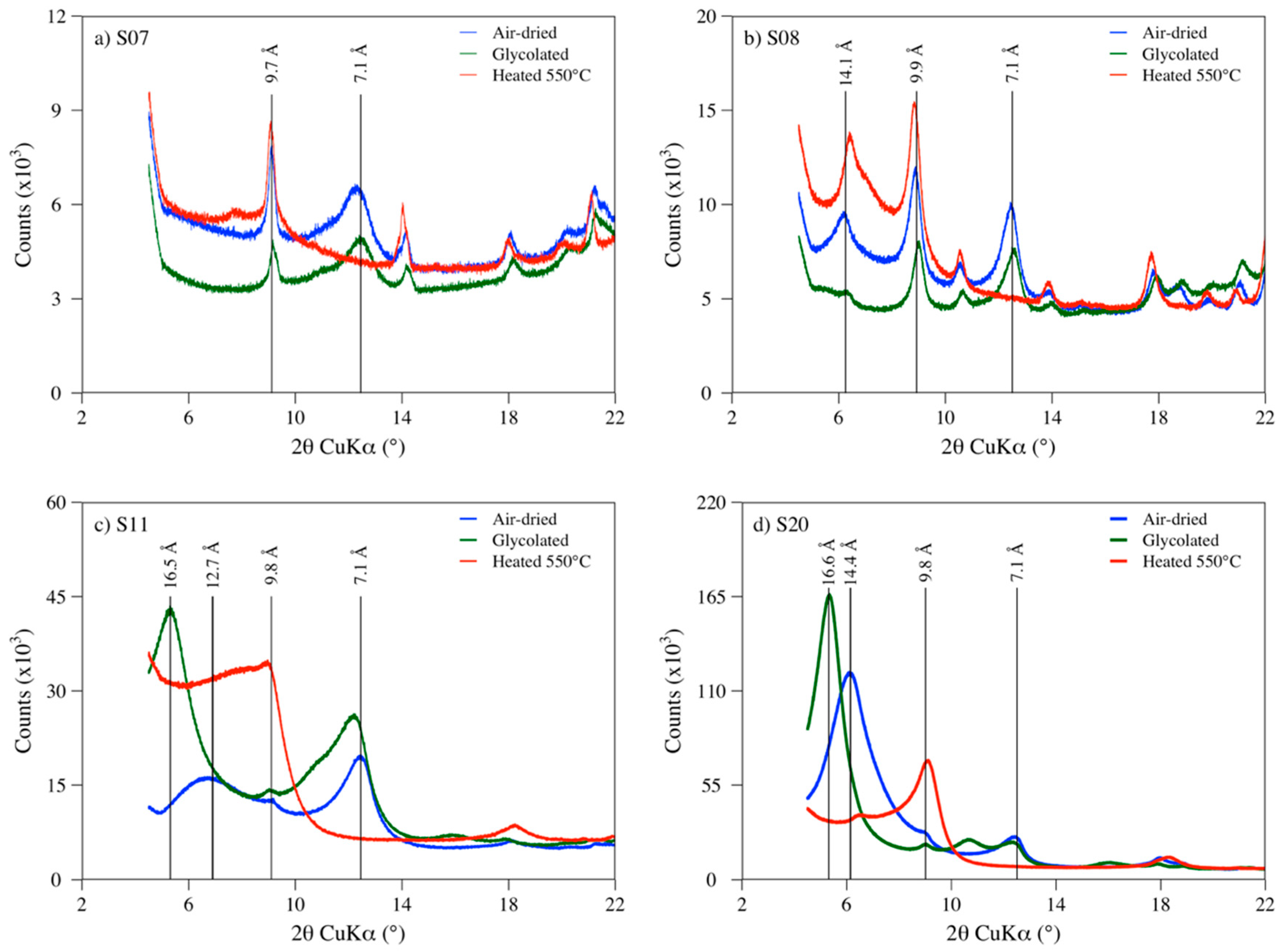 Energies 14 05479 g004