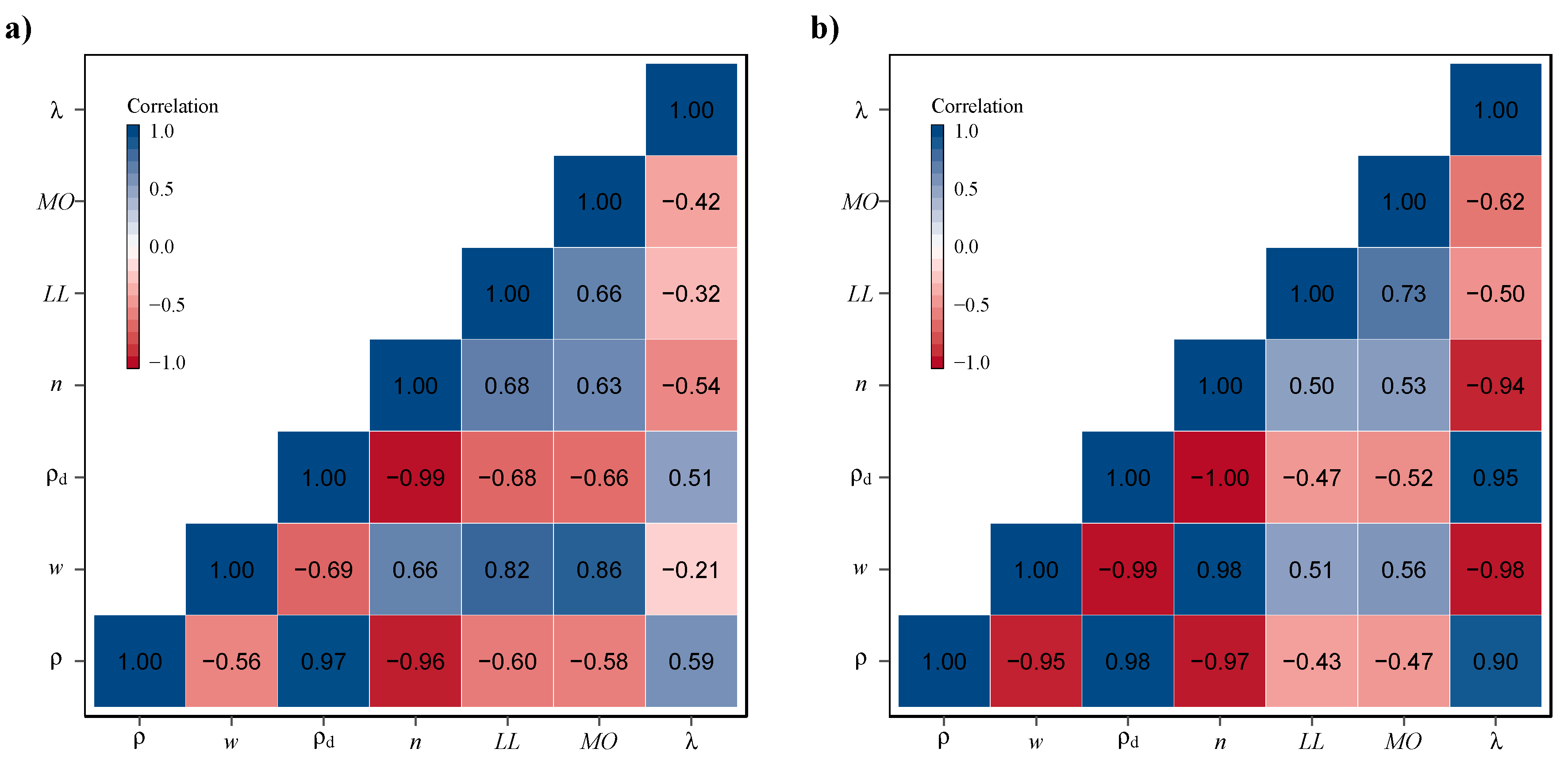 Energies 14 05479 g007