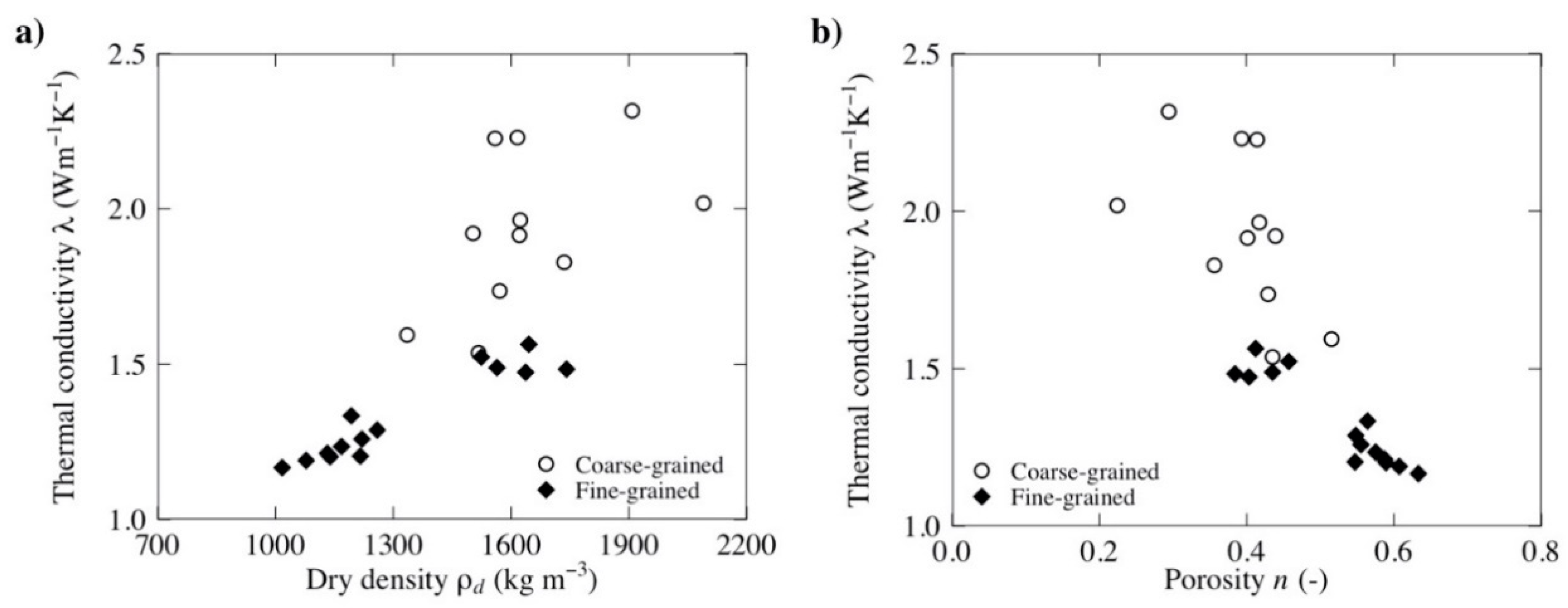 Energies 14 05479 g008