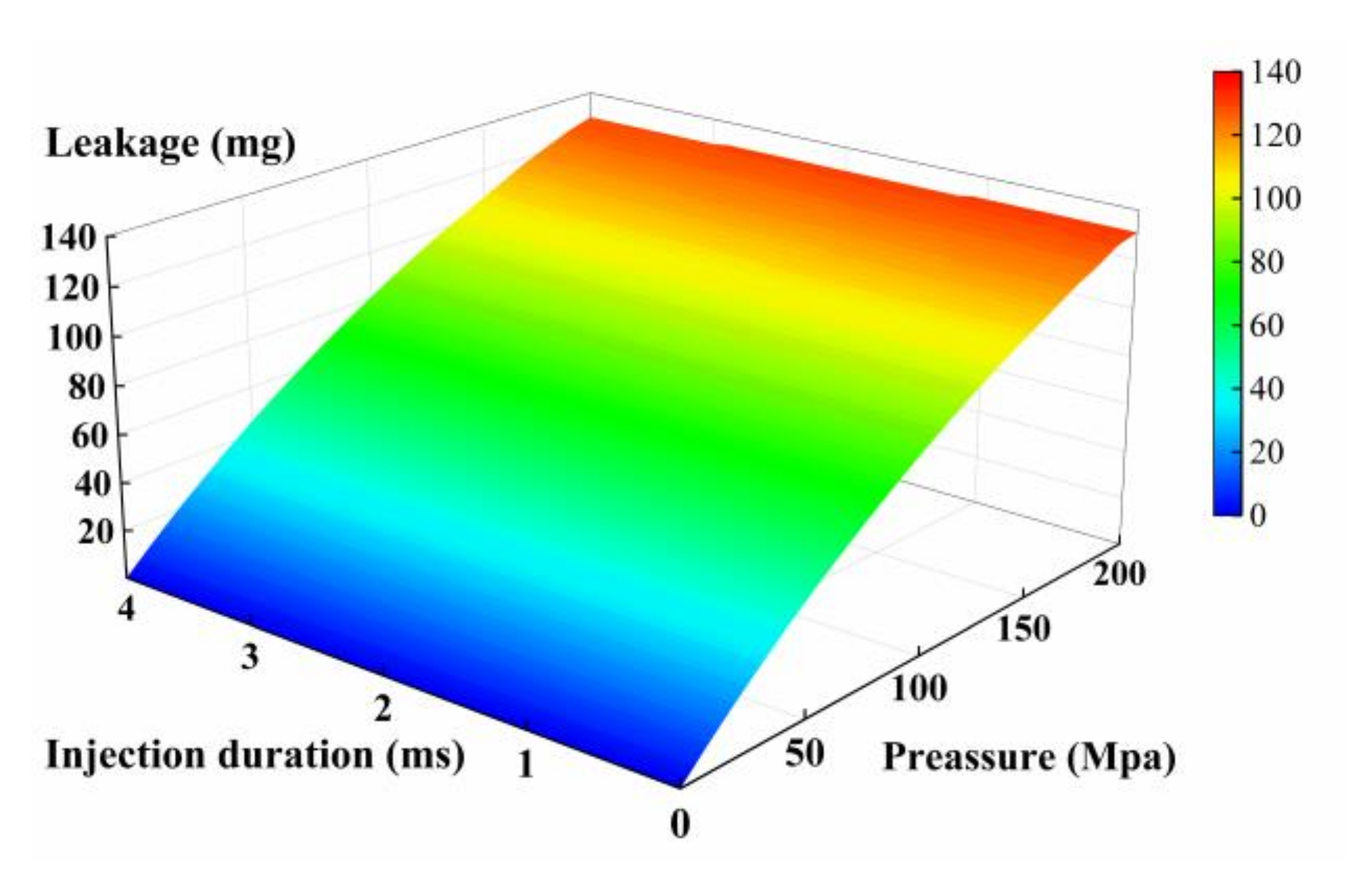 Energies 14 05481 g008 550