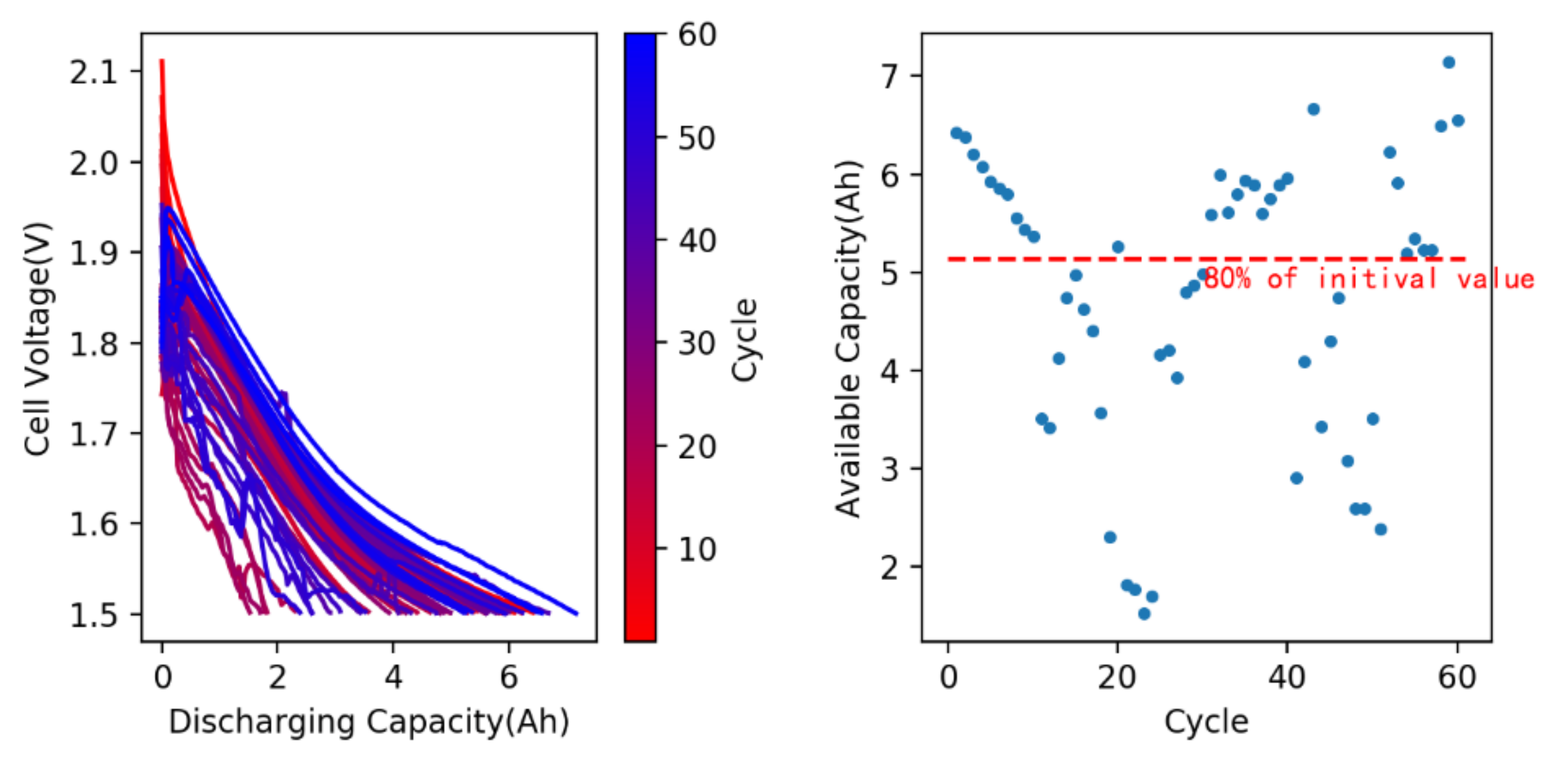 Energies 14 05482 g004