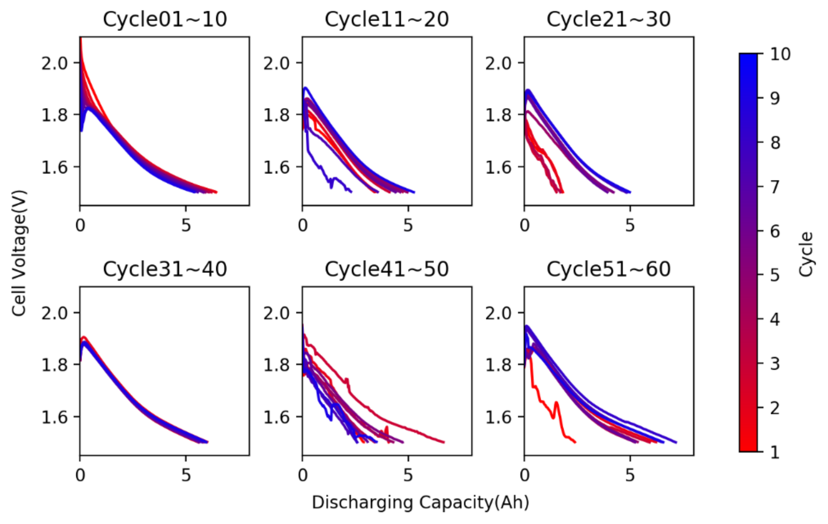 Energies 14 05482 g005