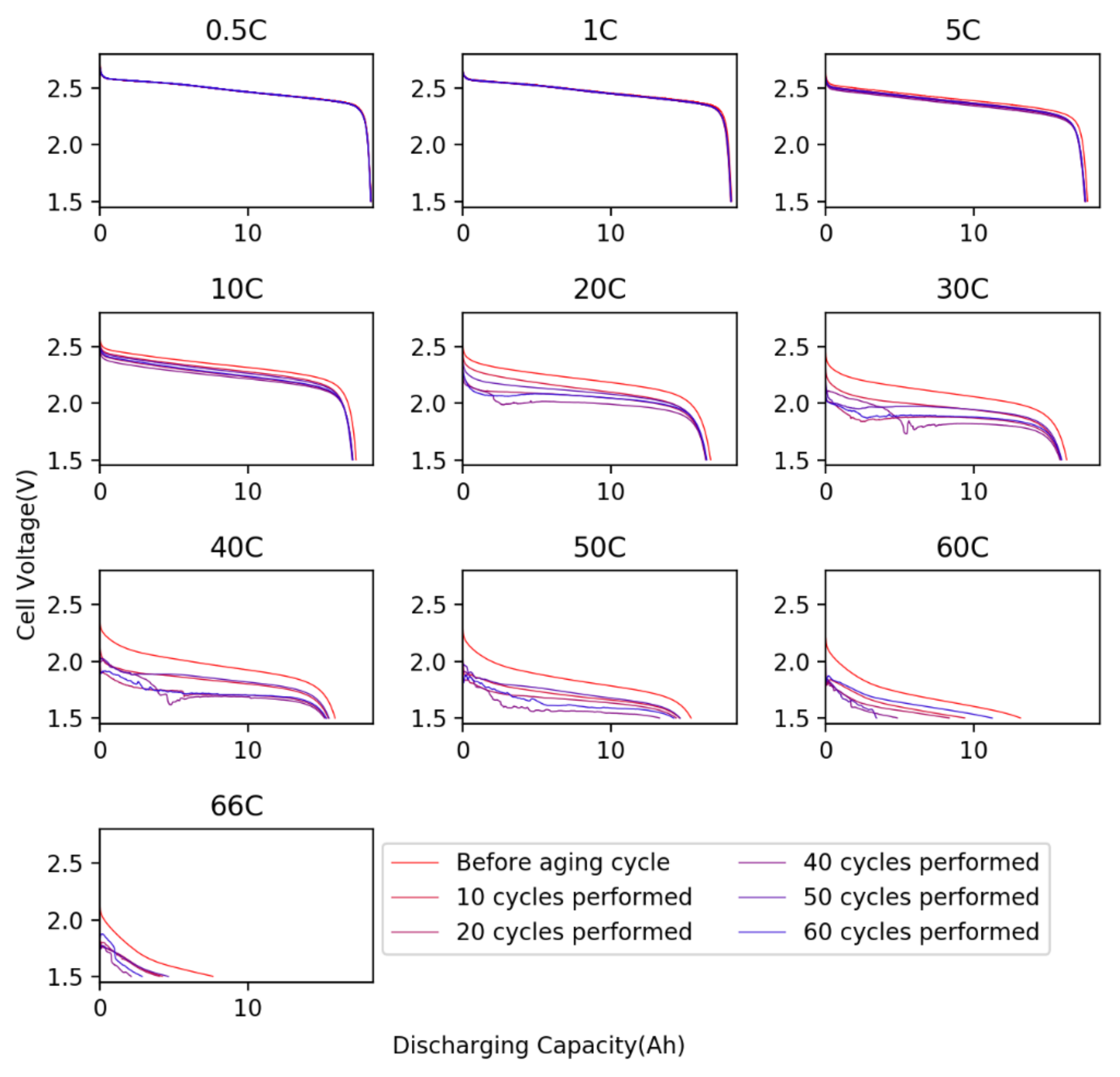 Energies 14 05482 g006