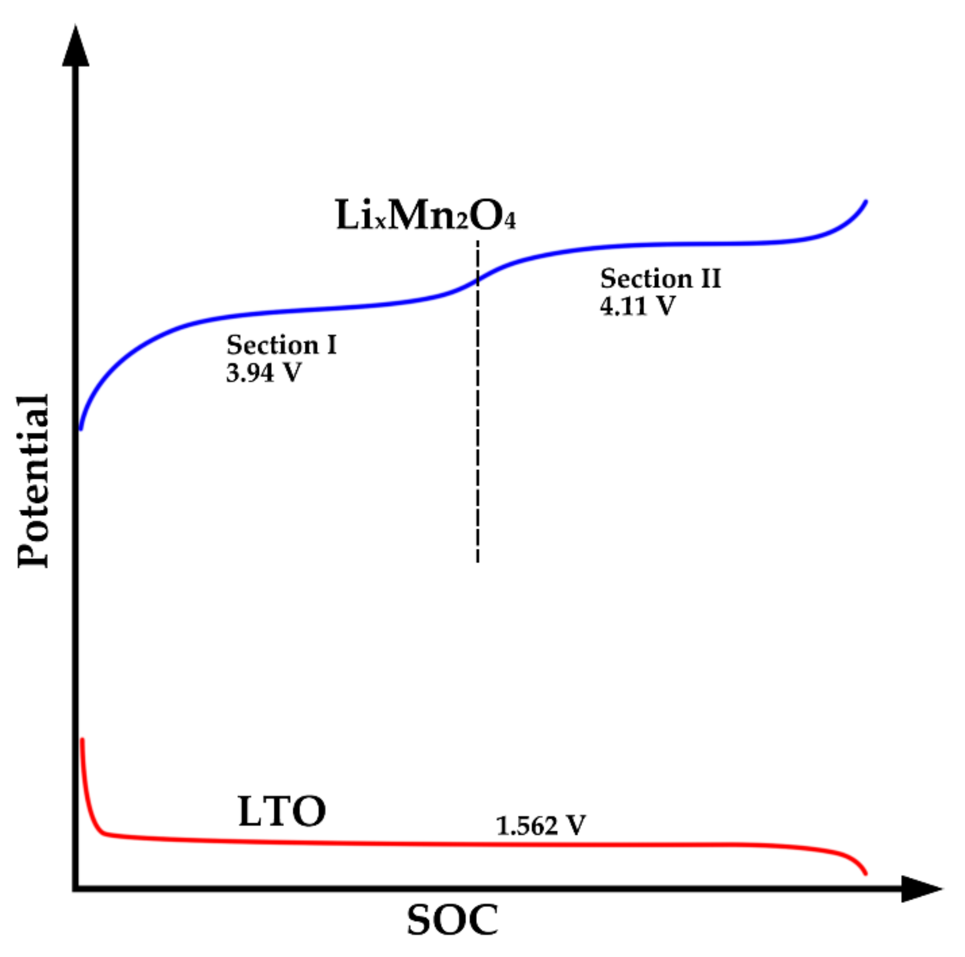 Energies 14 05482 g008