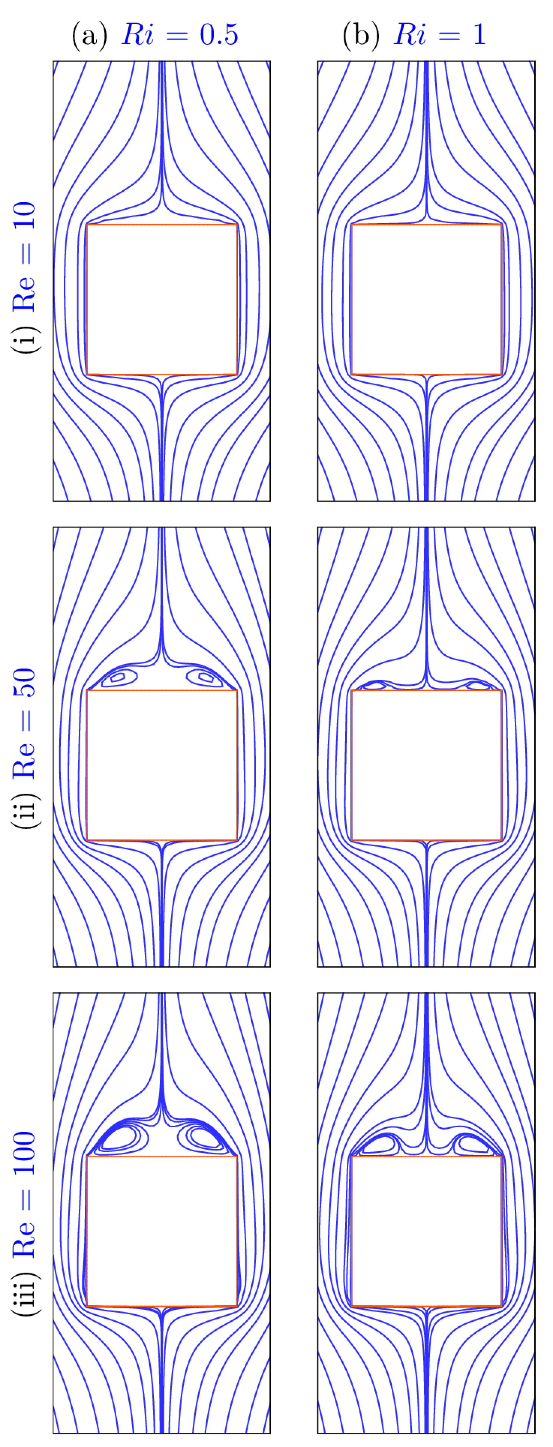 Energies 14 05485 g004 550