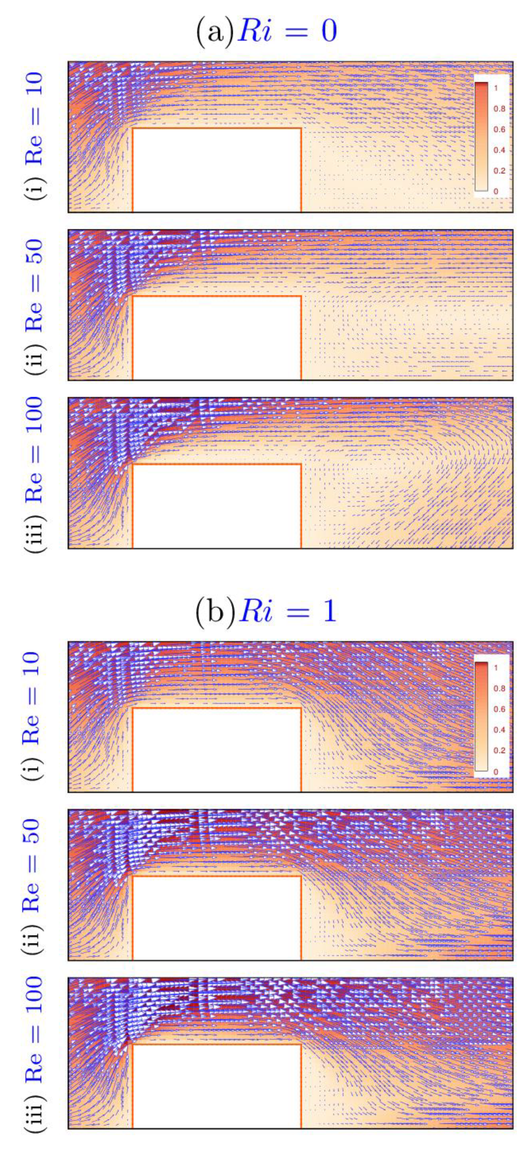 Energies 14 05485 g005 550