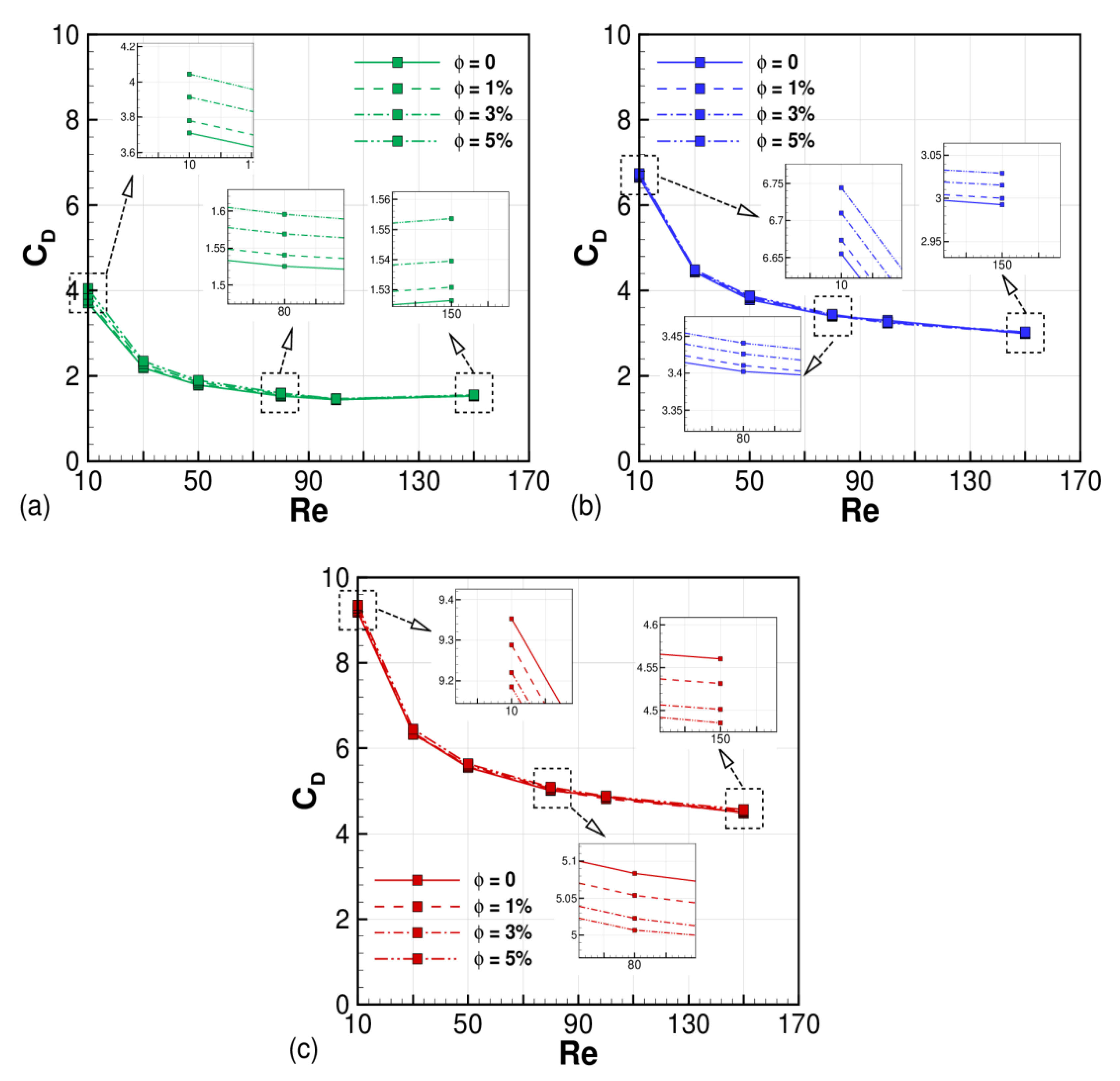 Energies 14 05485 g009 550