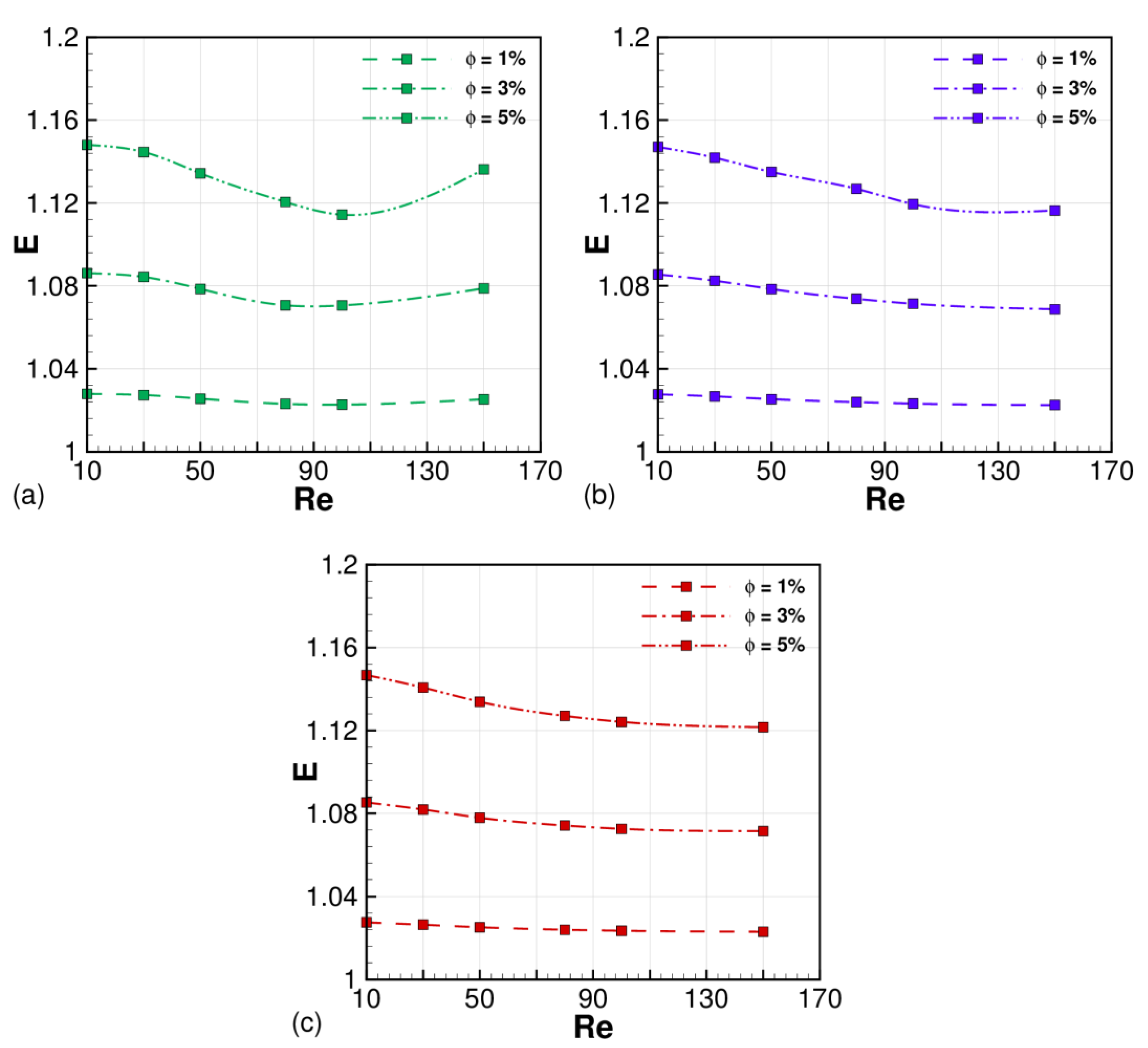 Energies 14 05485 g015 550