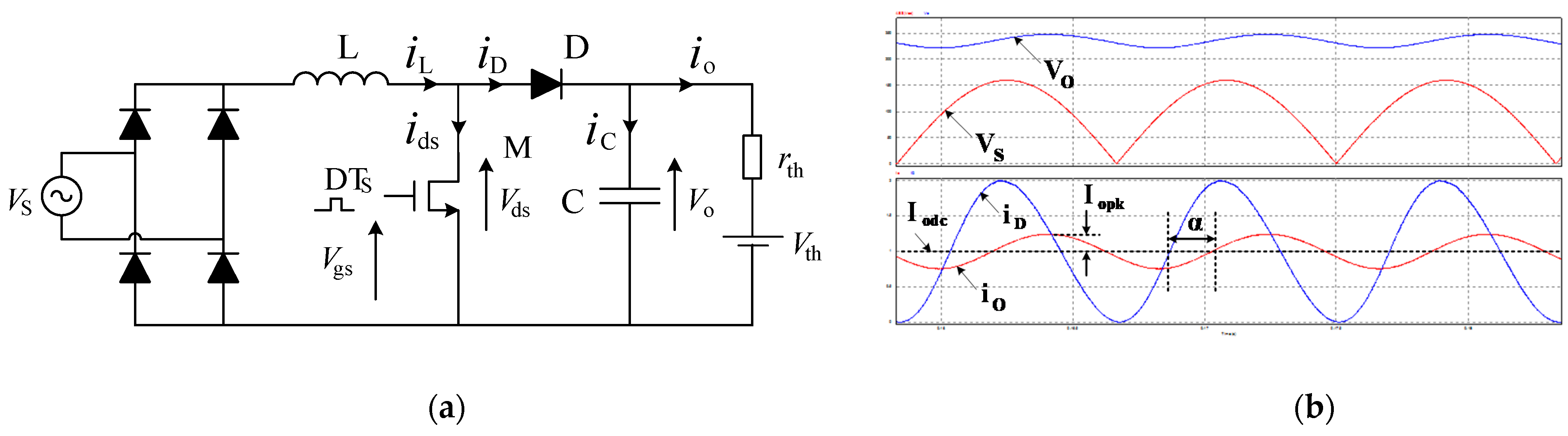 Energies 14 05486 g003 550