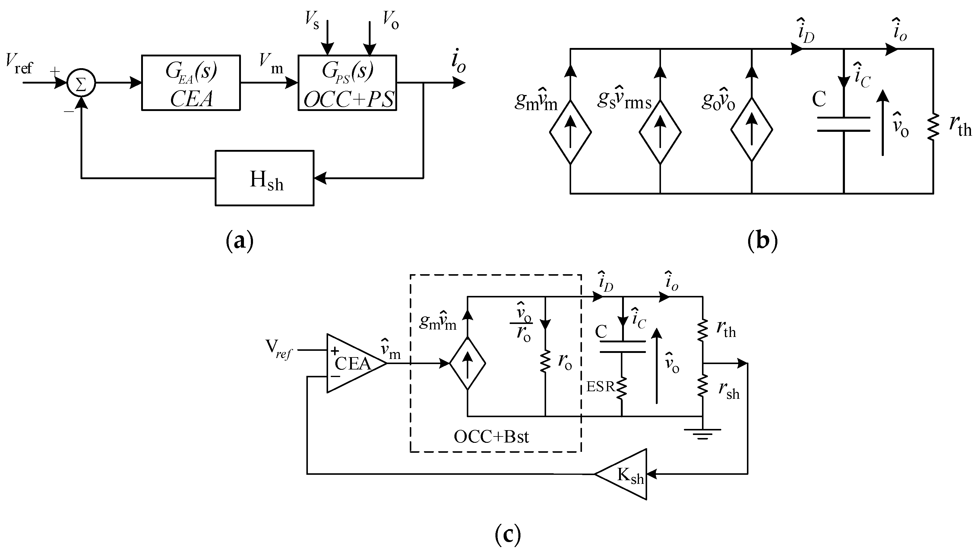 Energies 14 05486 g005 550