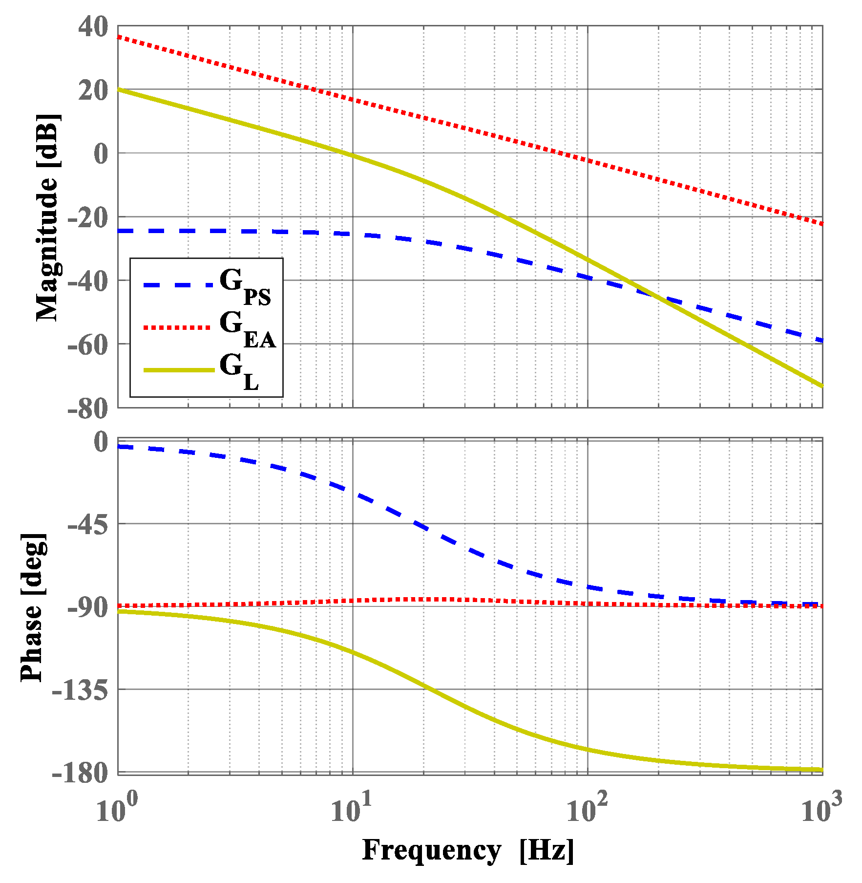 Energies 14 05486 g006 550