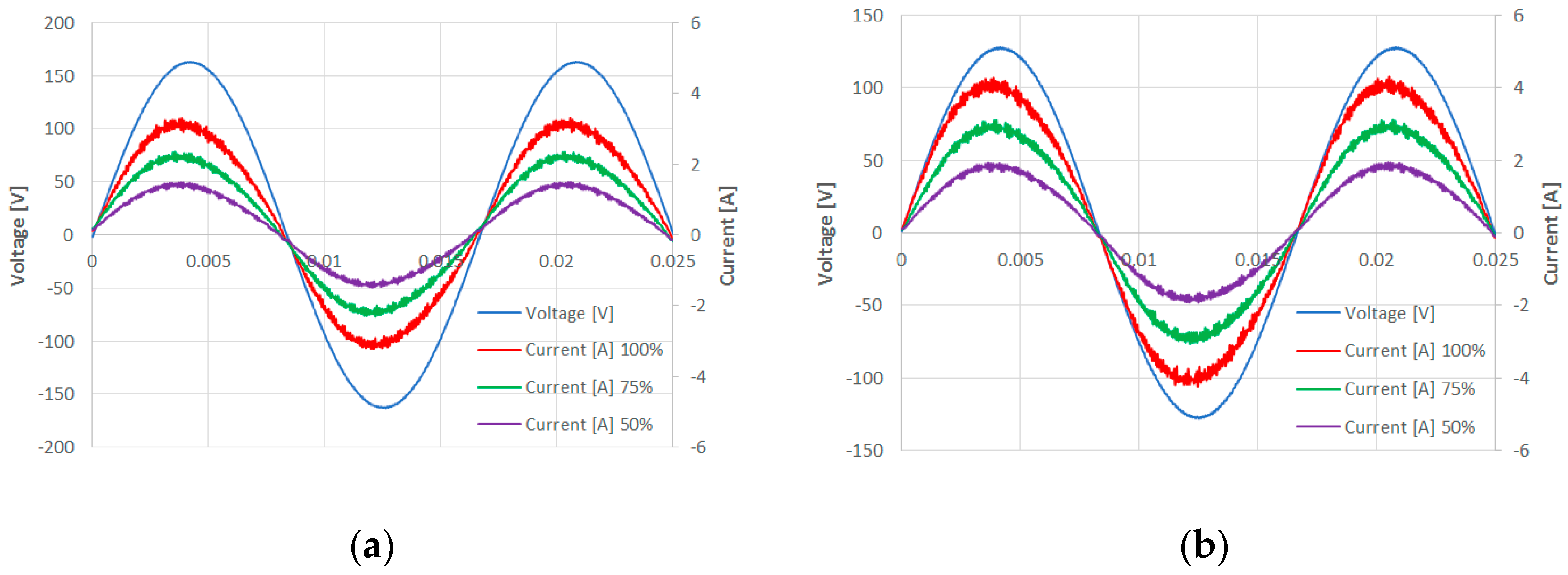 Energies 14 05486 g011 550
