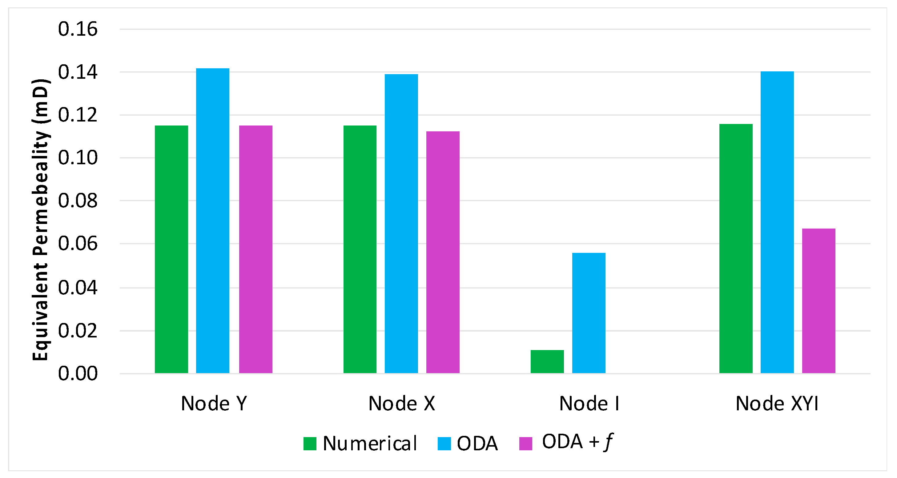 Energies 14 05488 g007 Energies 14 05488 g007
