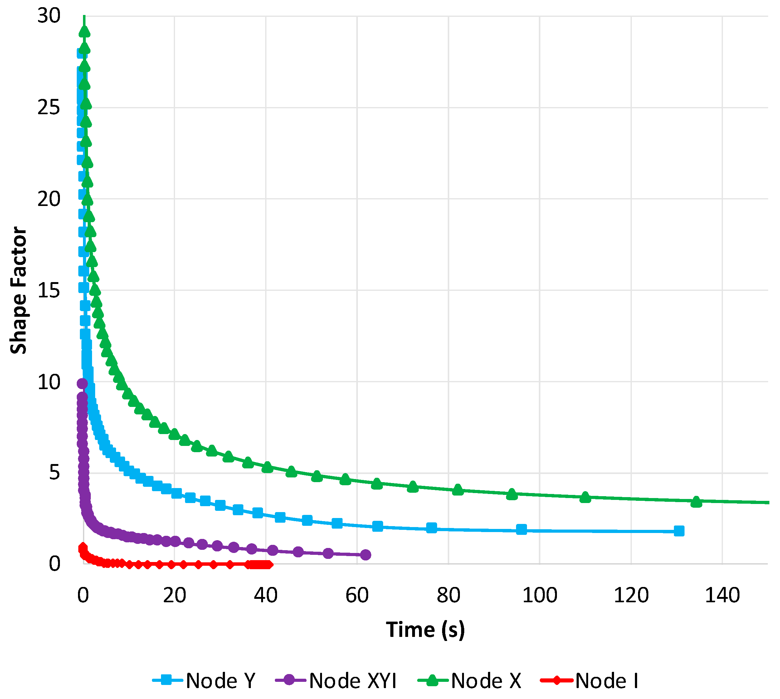 Energies 14 05488 g009 Energies 14 05488 g009
