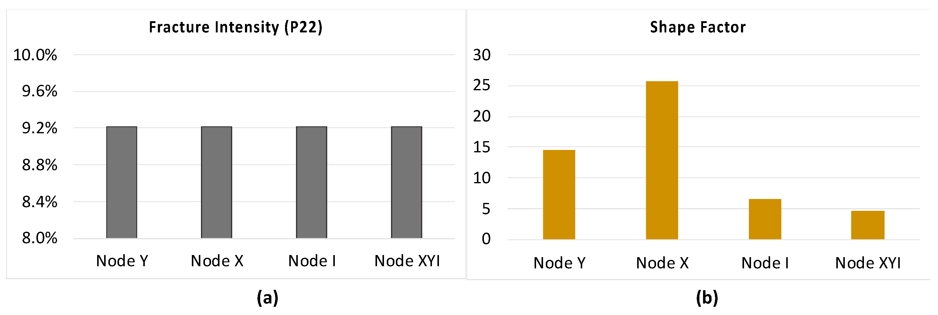 Energies 14 05488 g010 Energies 14 05488 g010