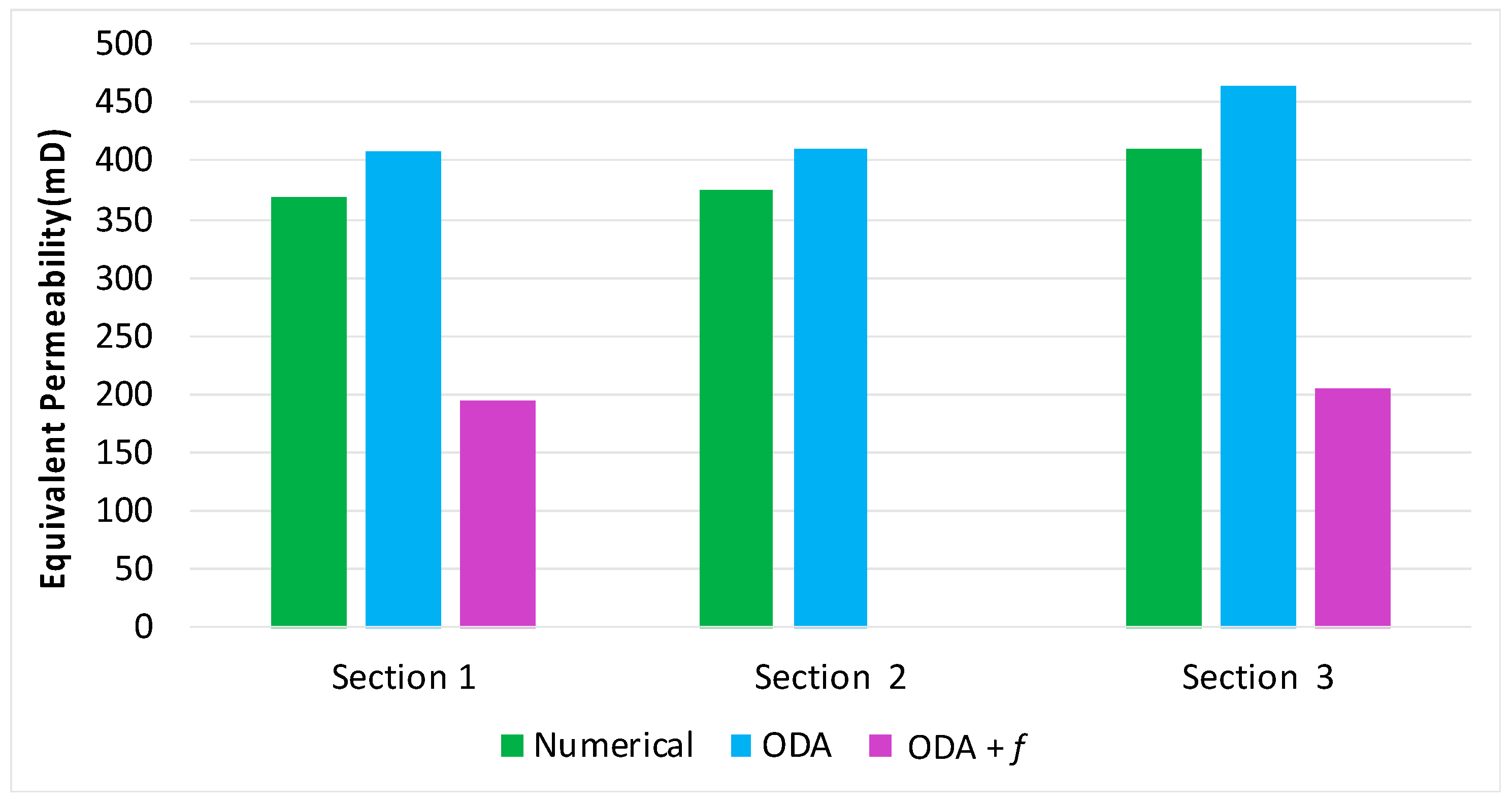 Energies 14 05488 g012 Energies 14 05488 g012